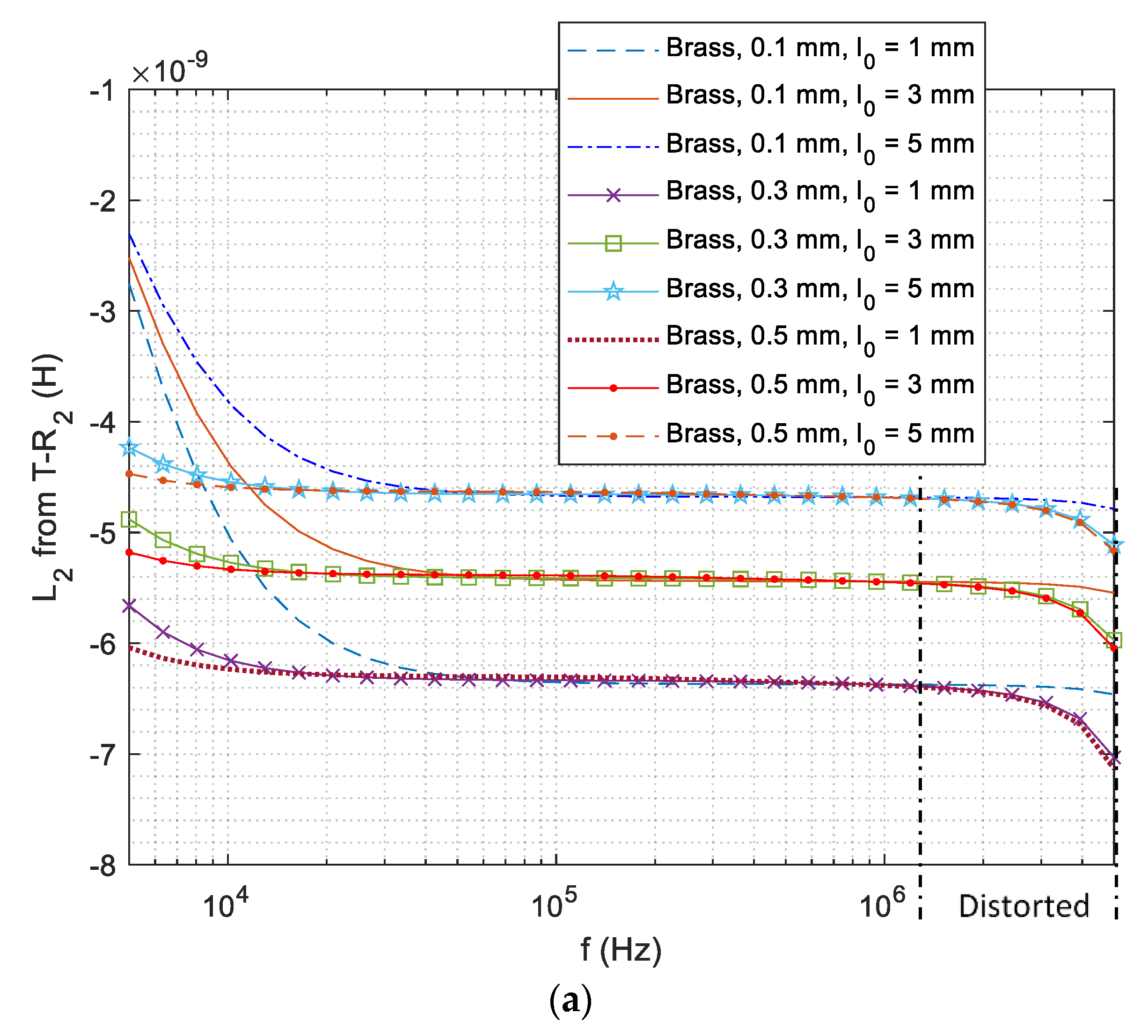 Sensors 21 00419 g007a Sensors 21 00419 g007a