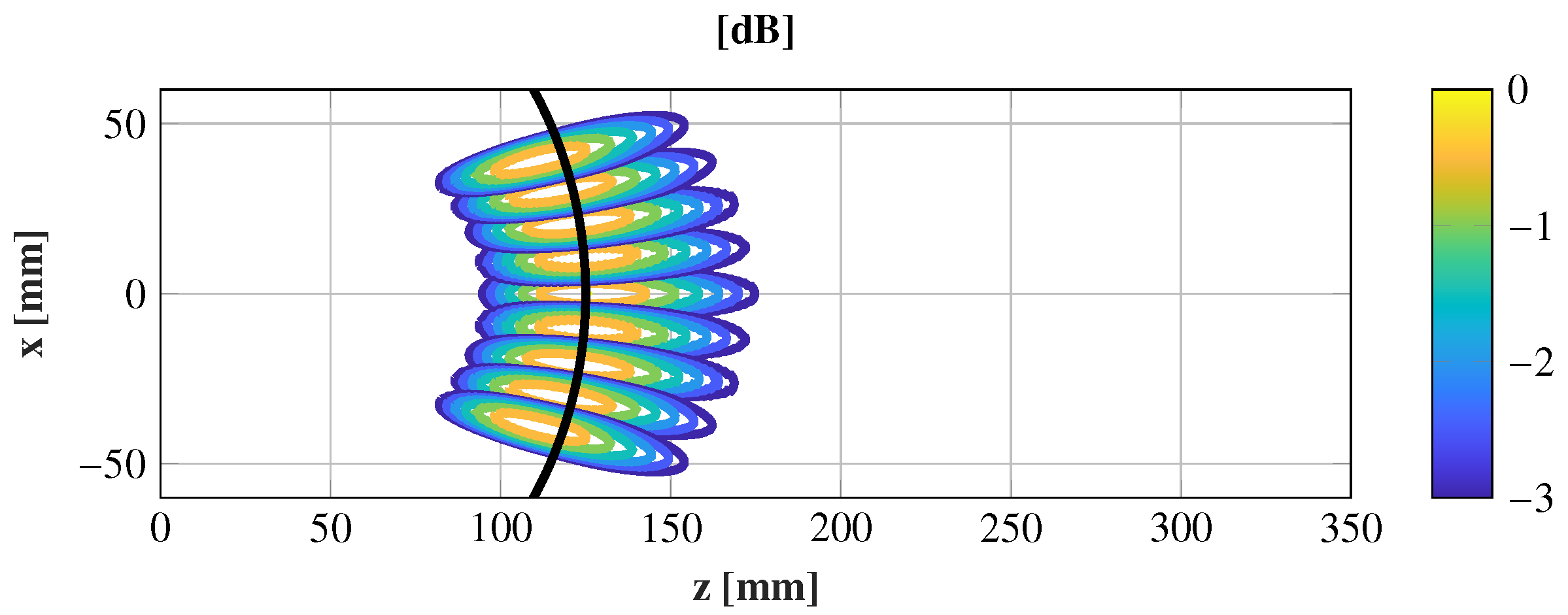 Sensors 21 00422 g009