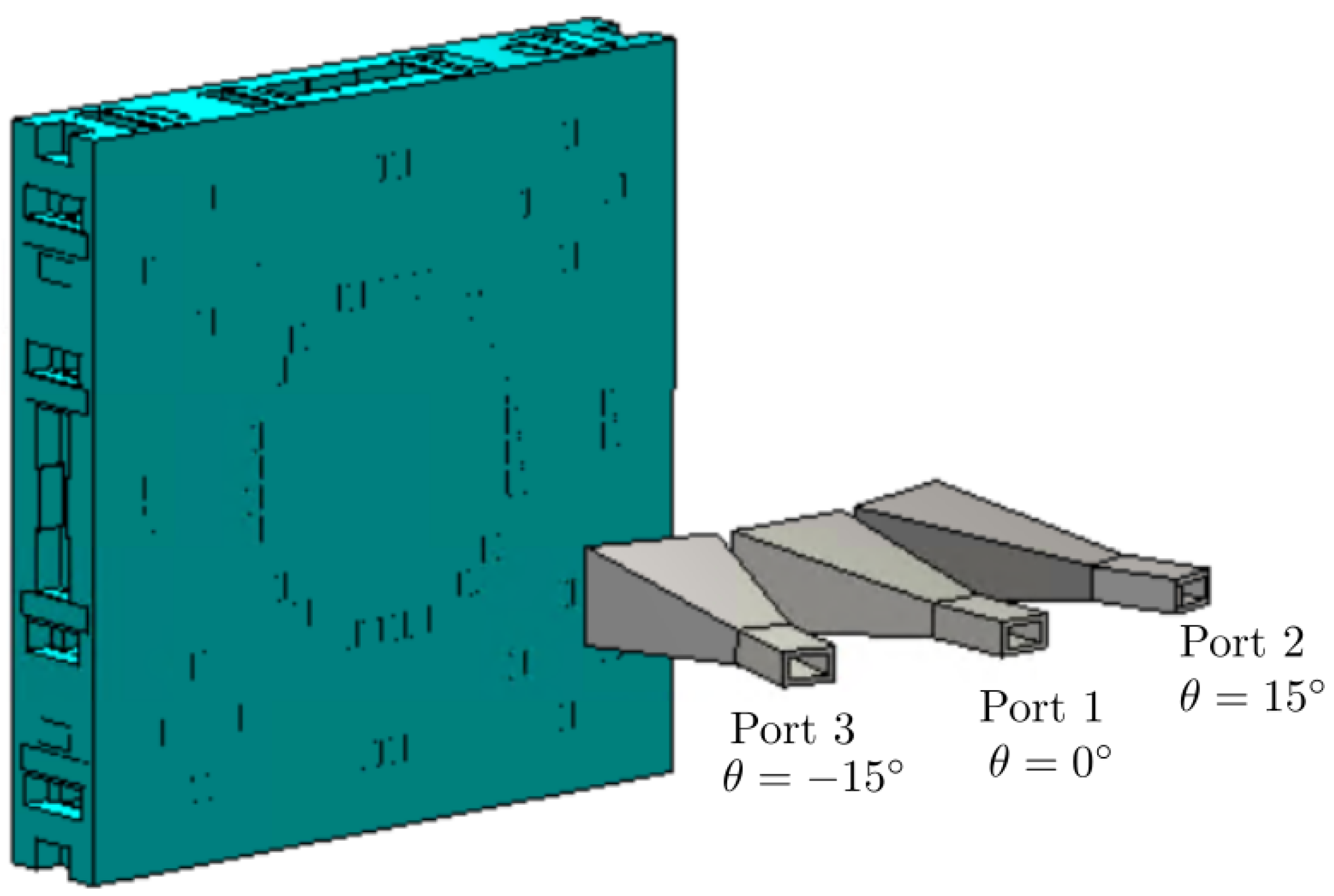 Sensors 21 00422 g010