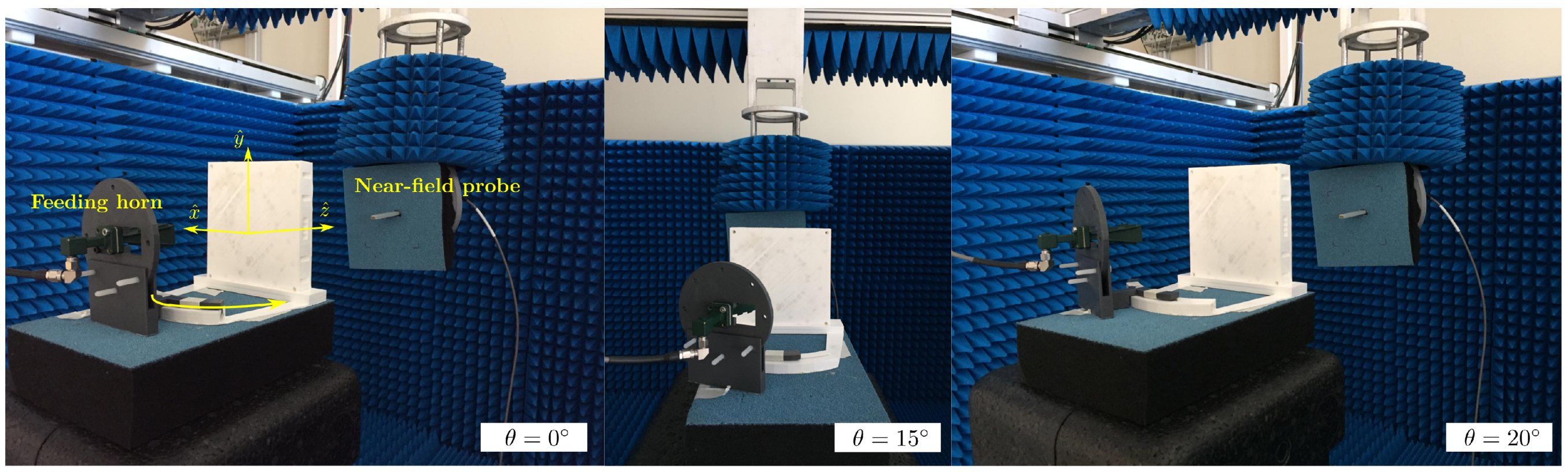 Sensors 21 00422 g012