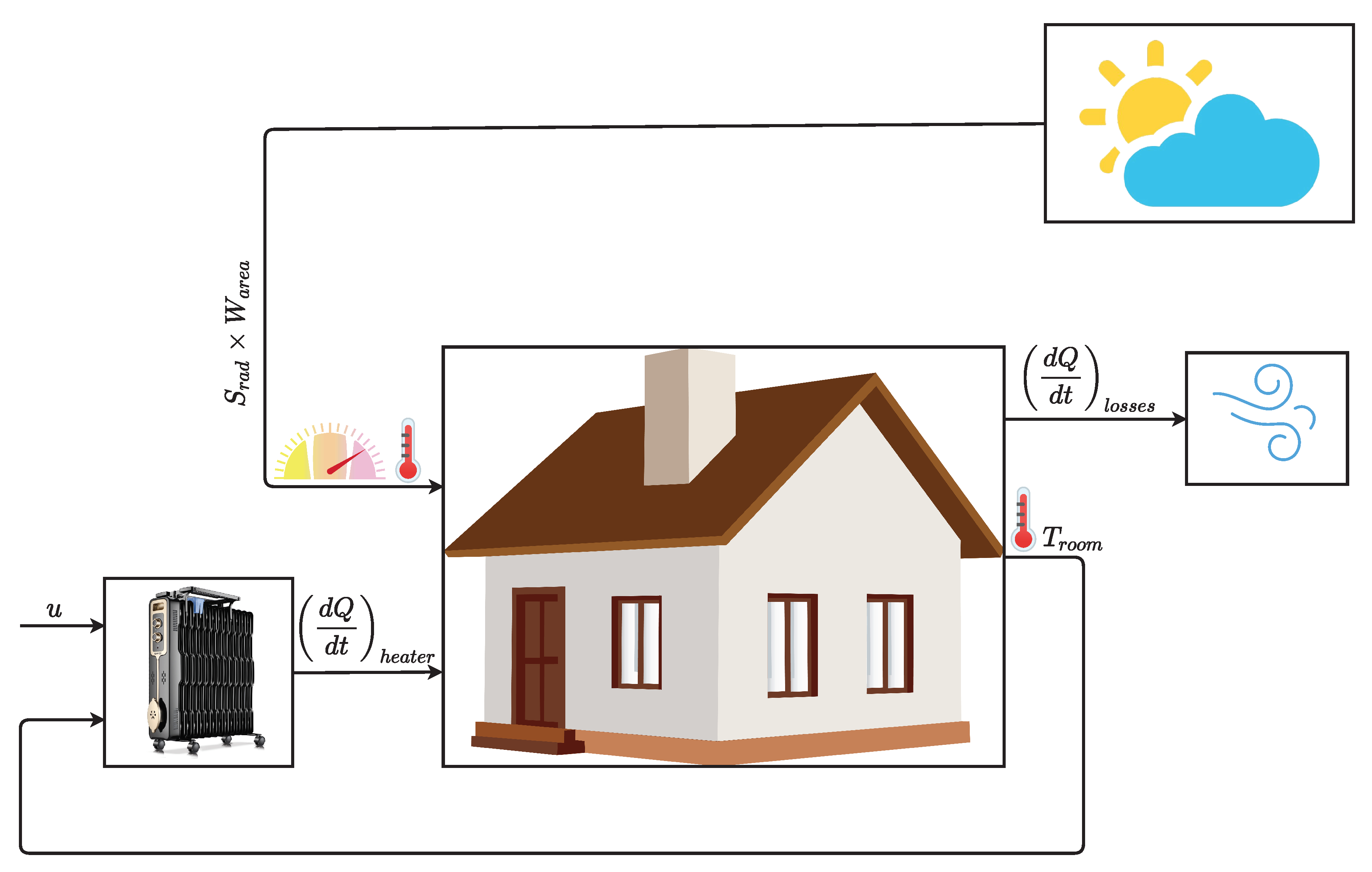 Sensors 21 00423 g001