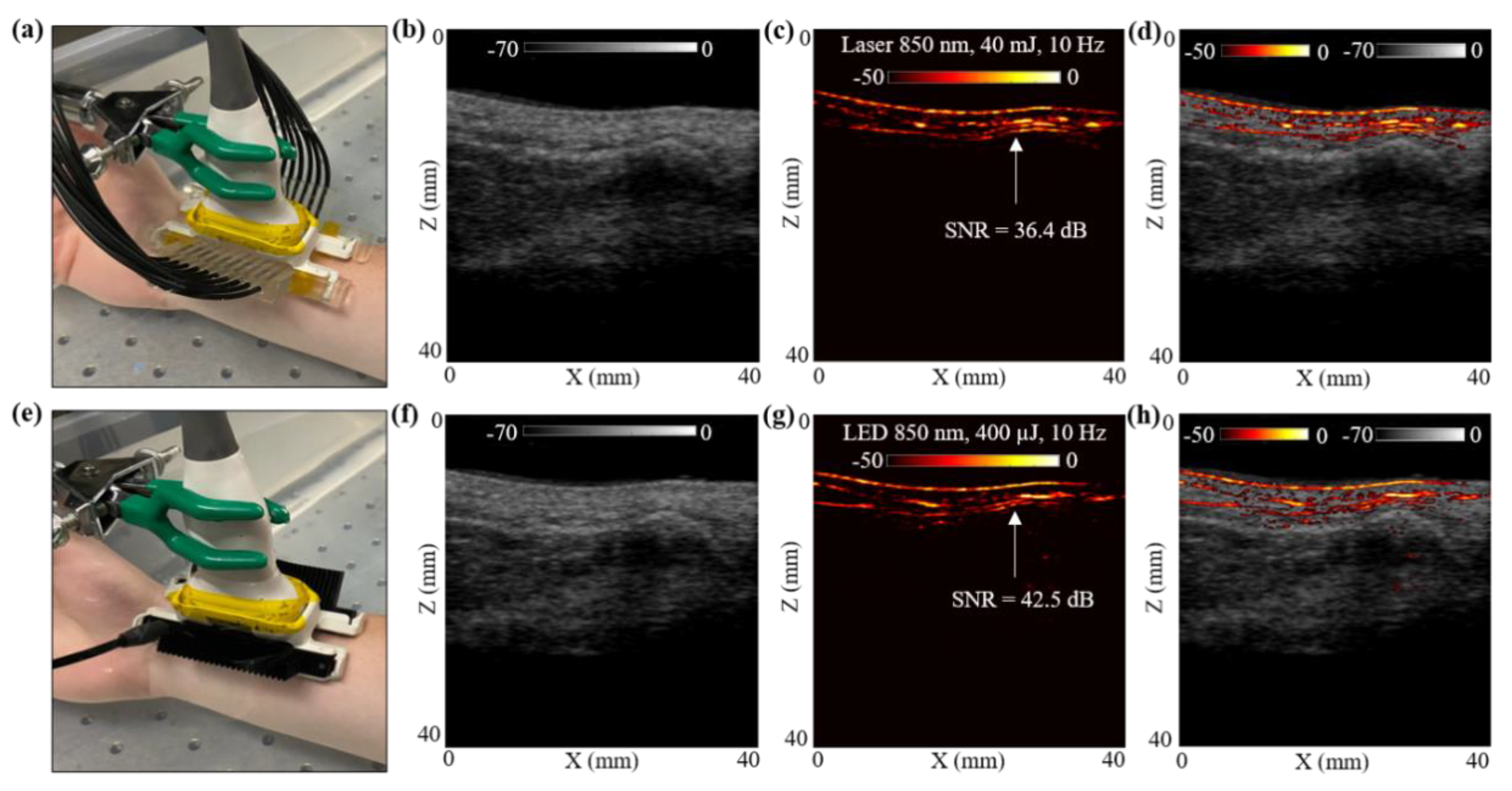 Sensors 21 00424 g005