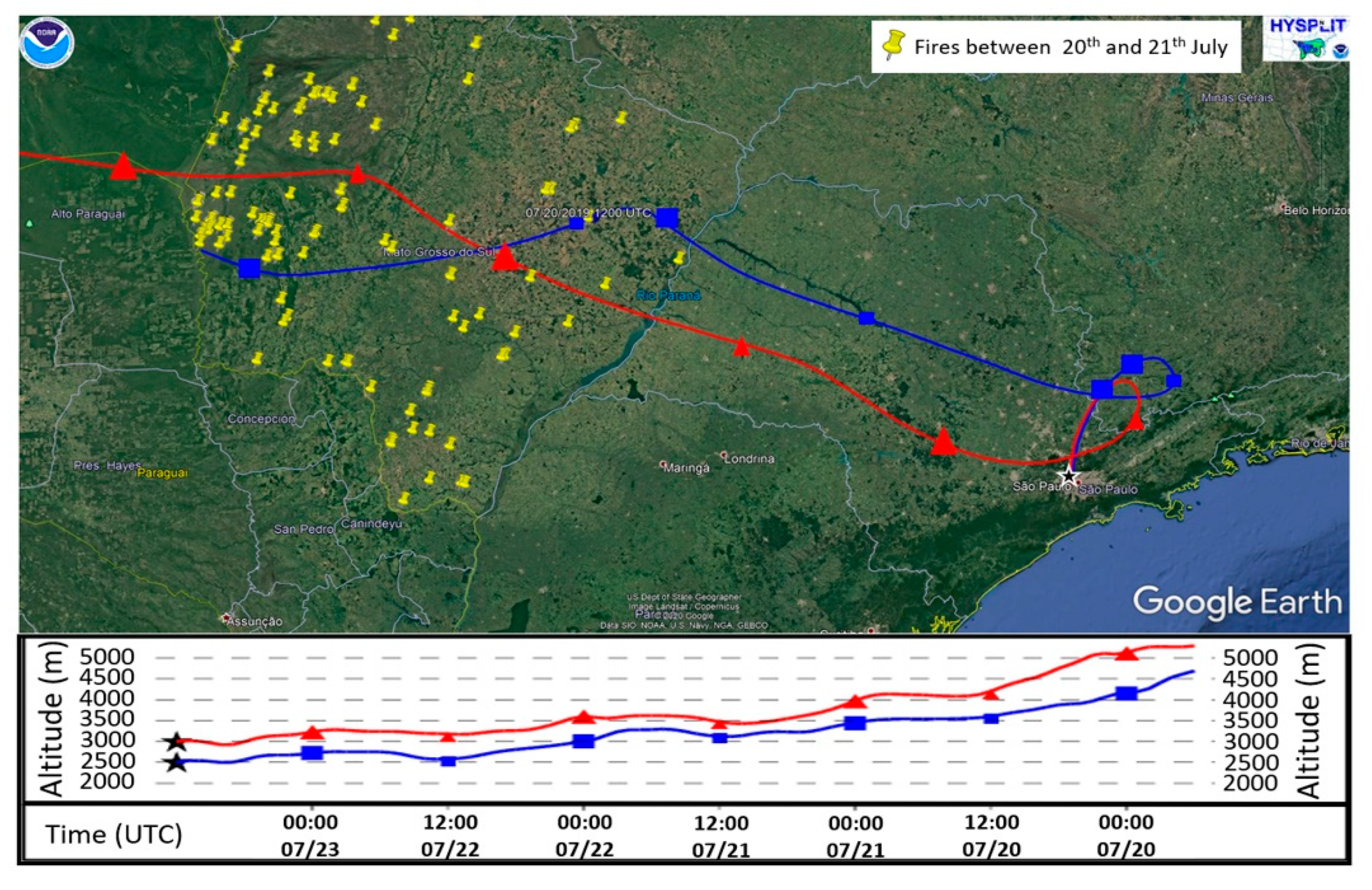 Sensors 21 00425 g009