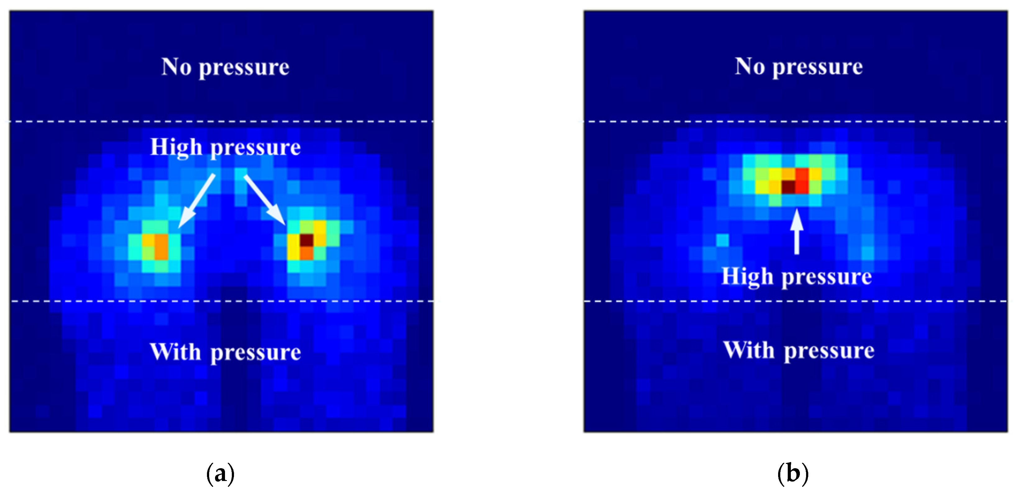 Sensors 21 00426 g005