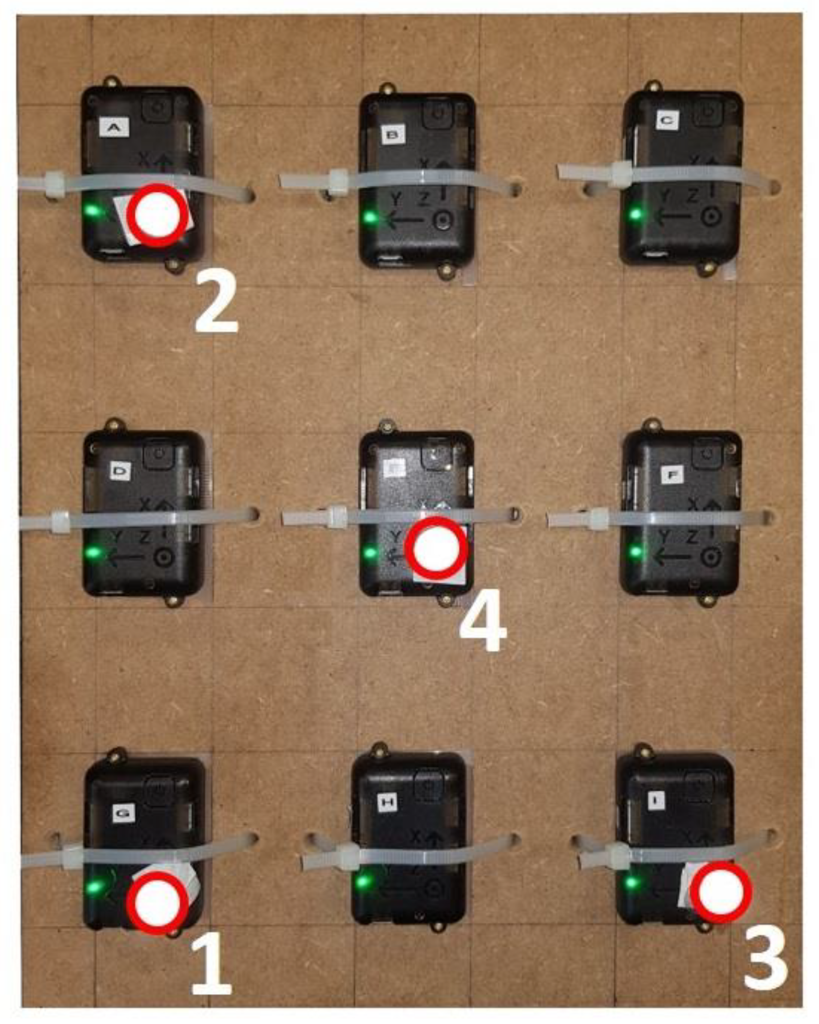 Sensors 21 00427 g001