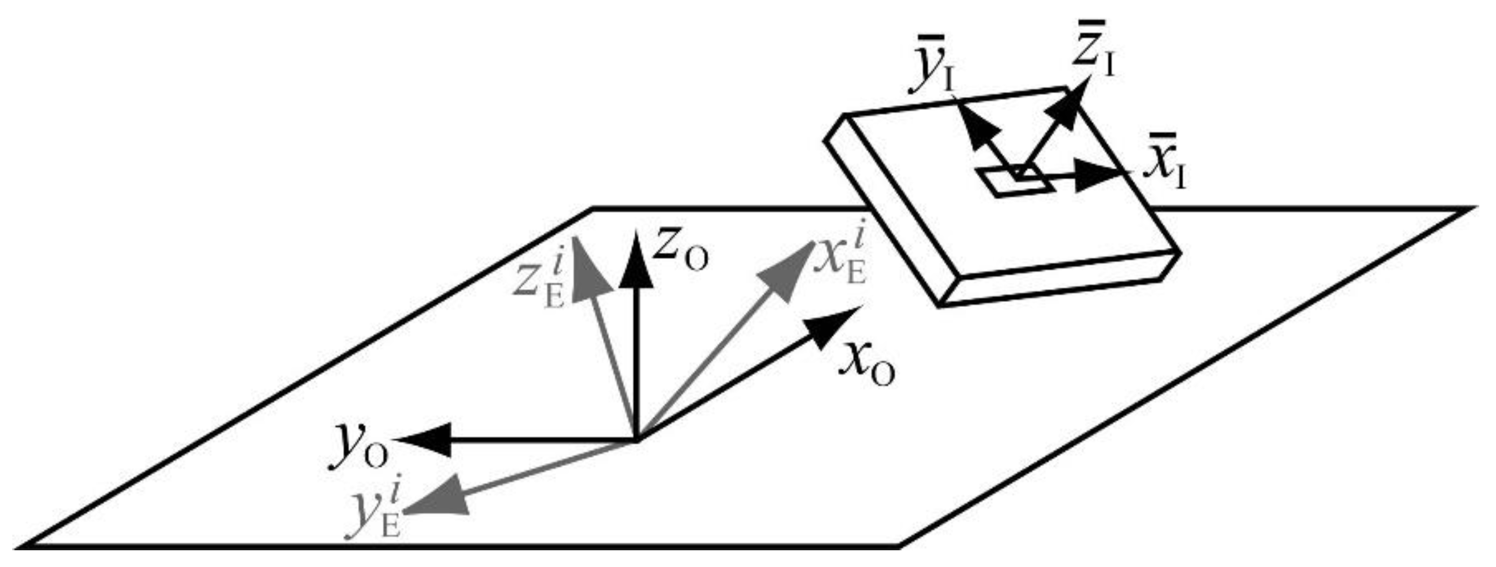 Sensors 21 00427 g002