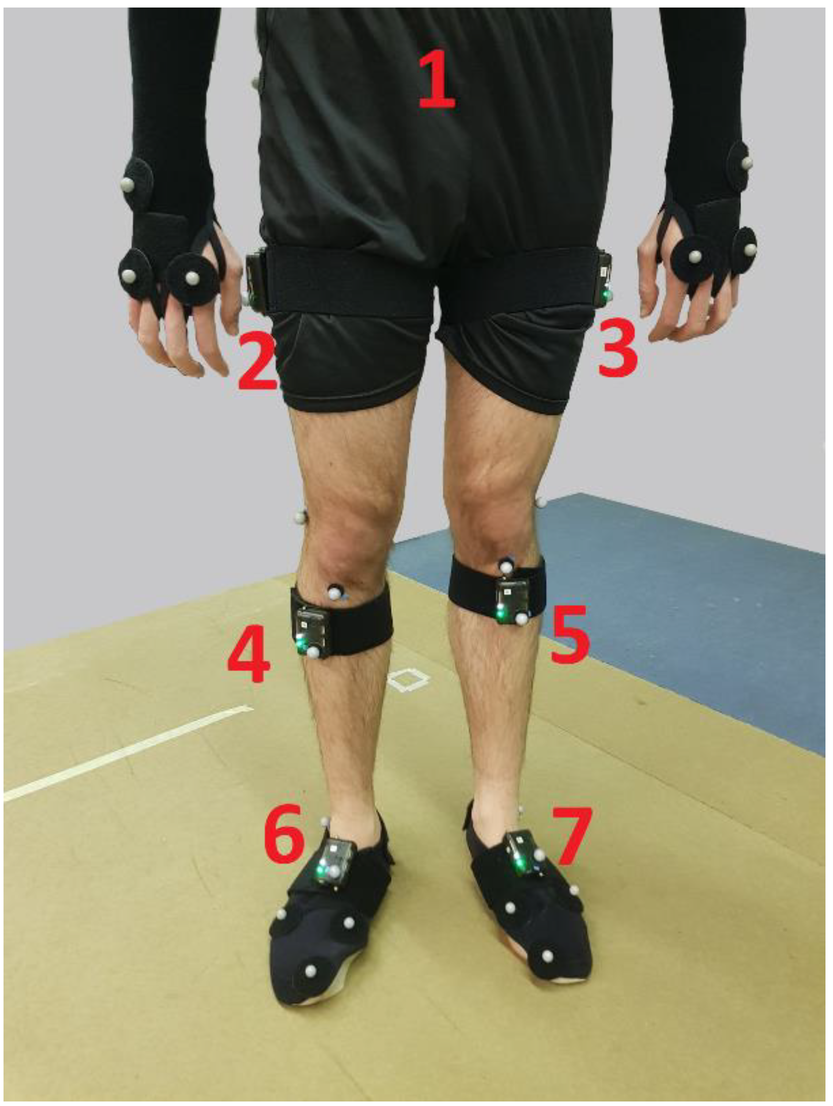 Sensors 21 00427 g003