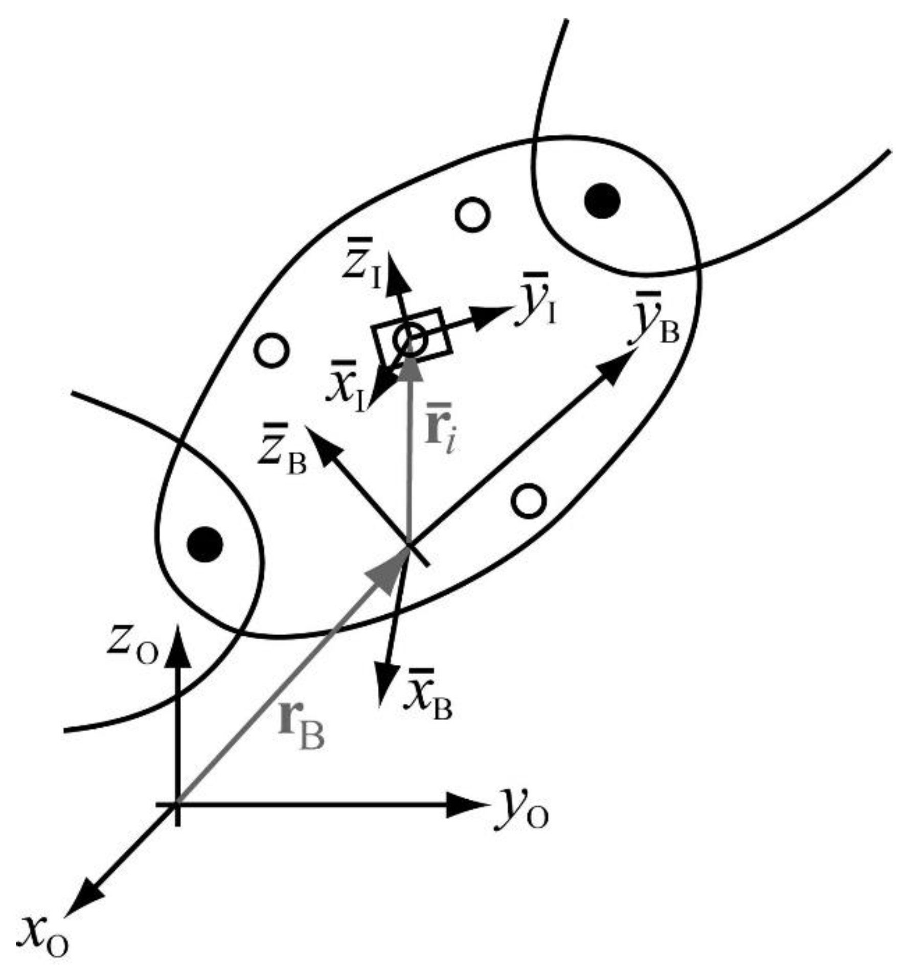 Sensors 21 00427 g006