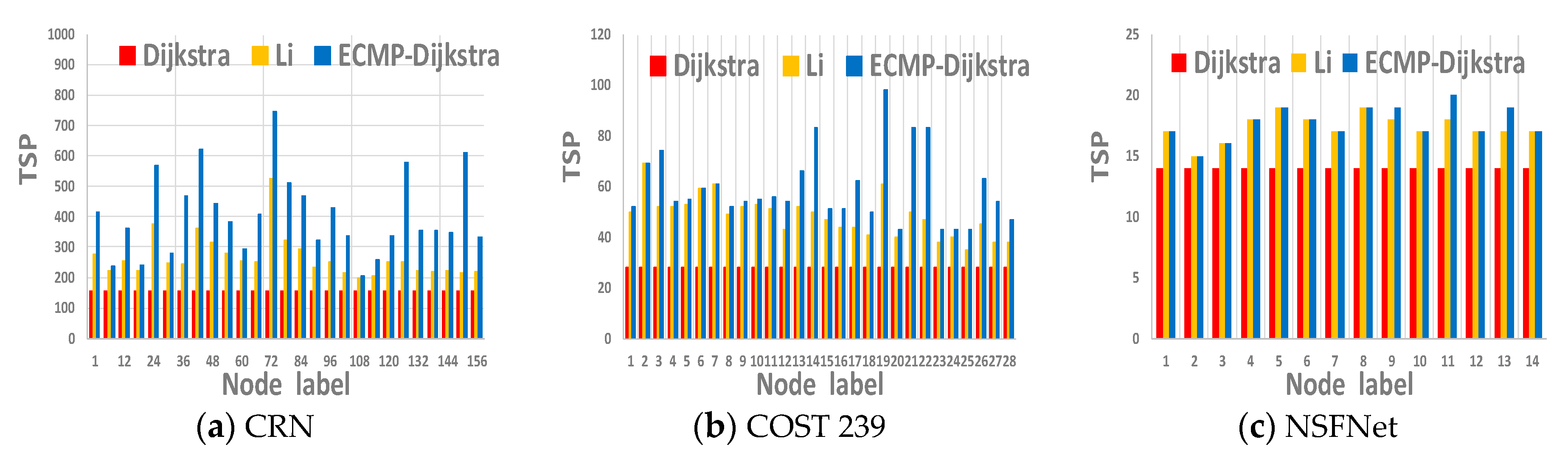 Sensors 21 00428 g001