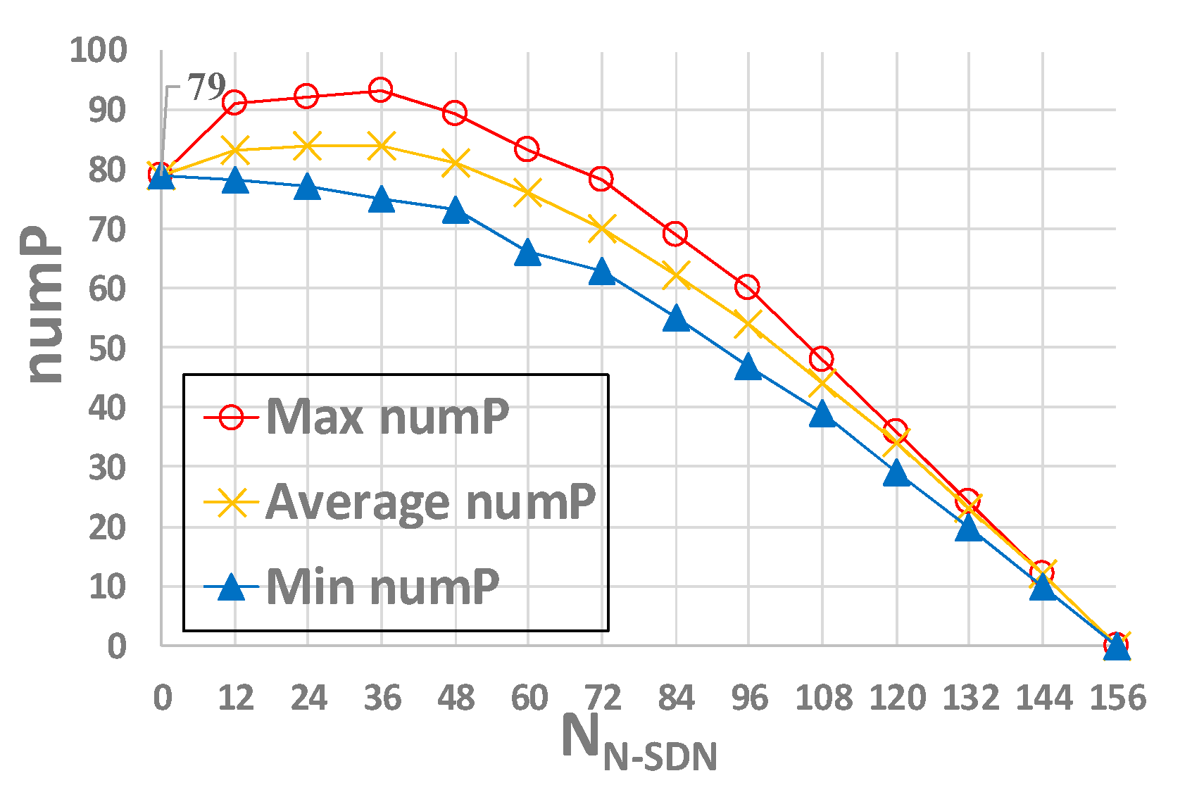 Sensors 21 00428 g007