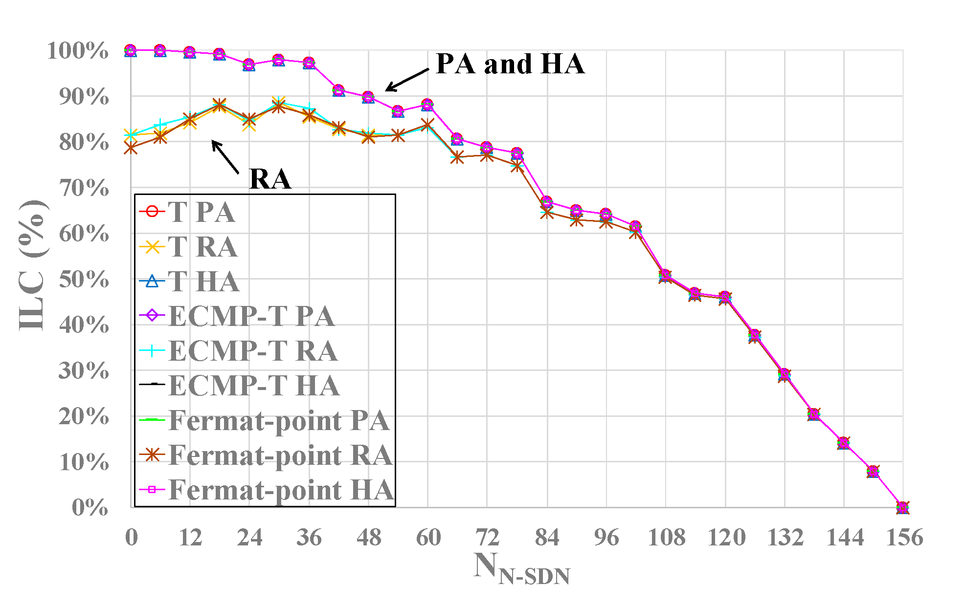 Sensors 21 00428 g008