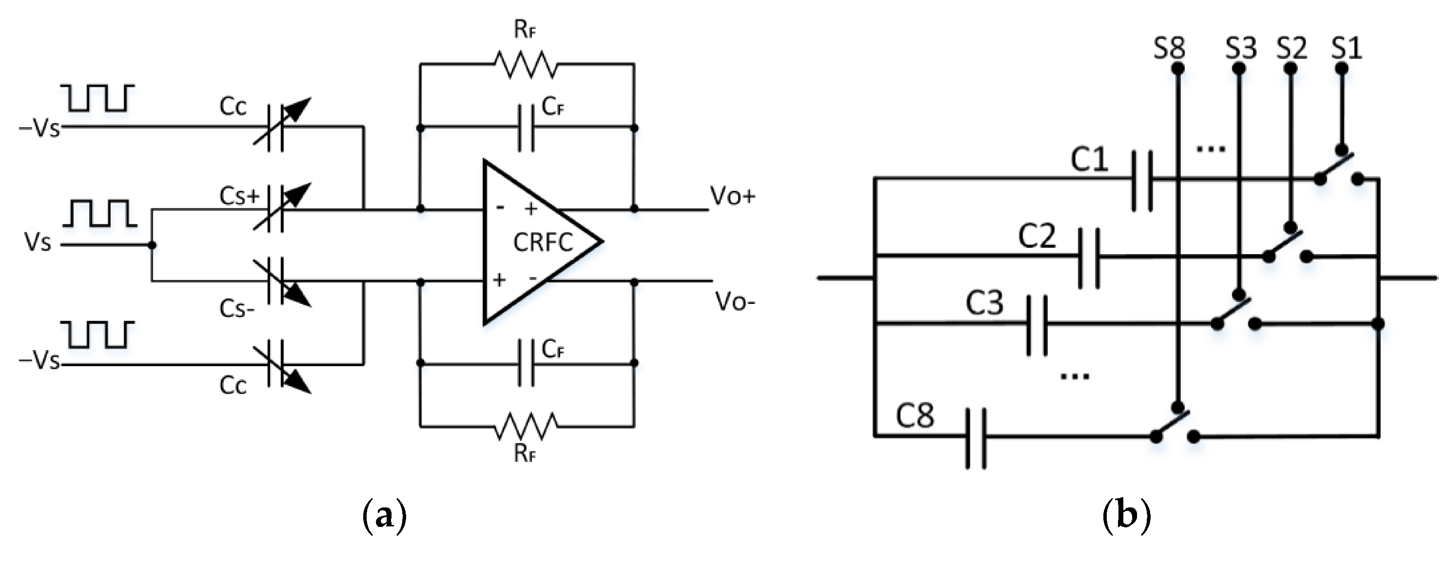 Sensors 21 00431 g002 Sensors 21 00431 g002