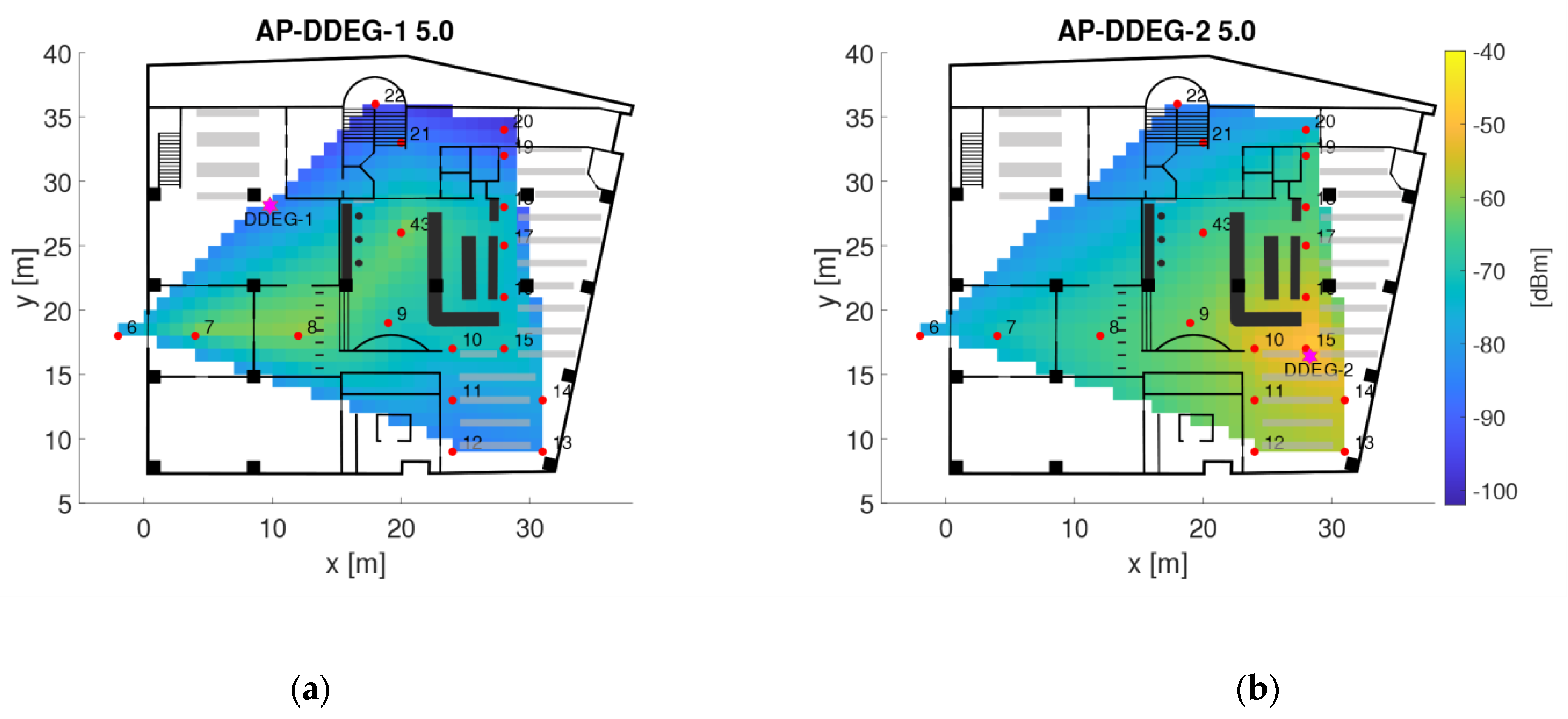 Sensors 21 00432 g007 Sensors 21 00432 g007