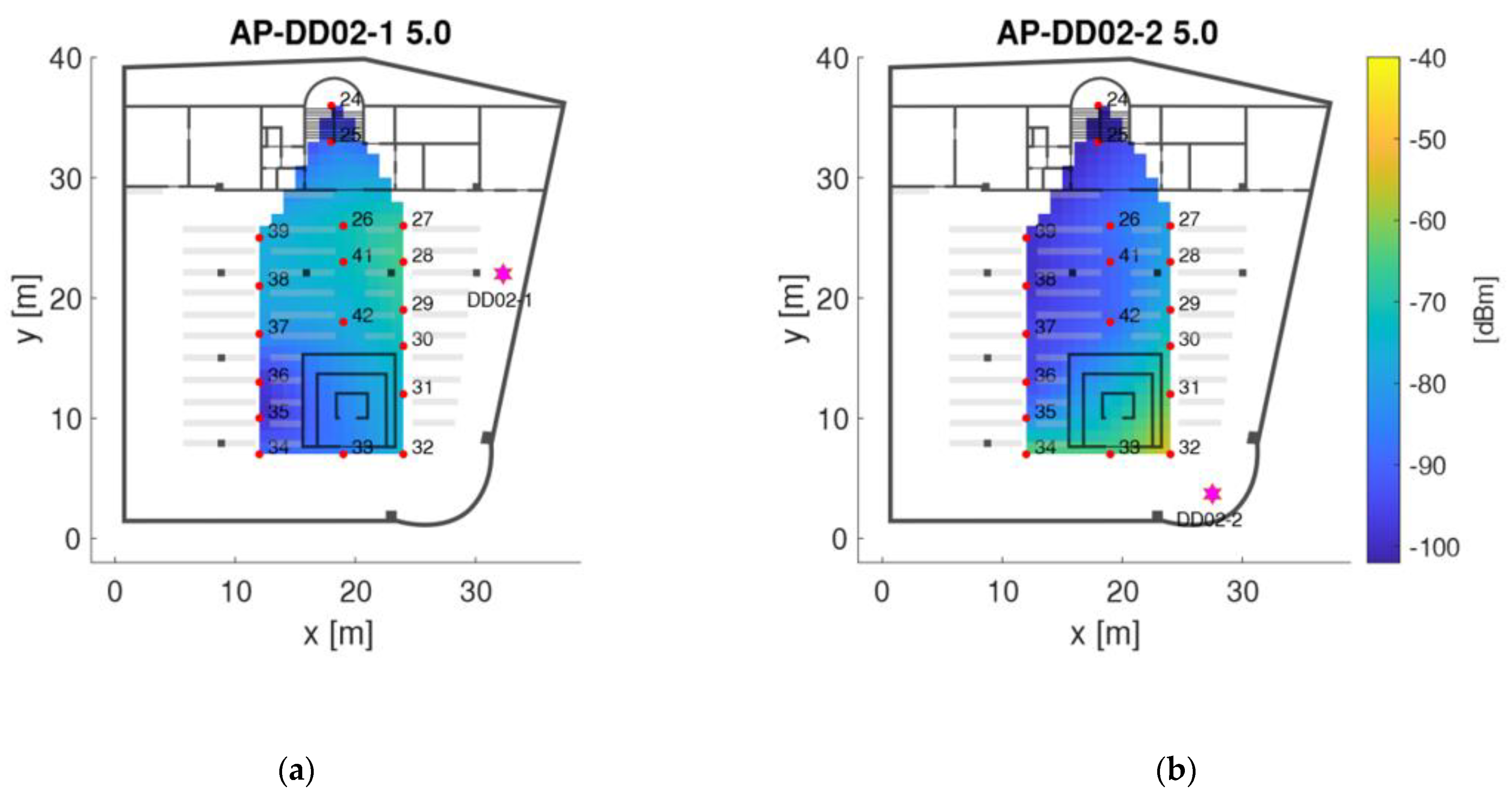 Sensors 21 00432 g008a Sensors 21 00432 g008a