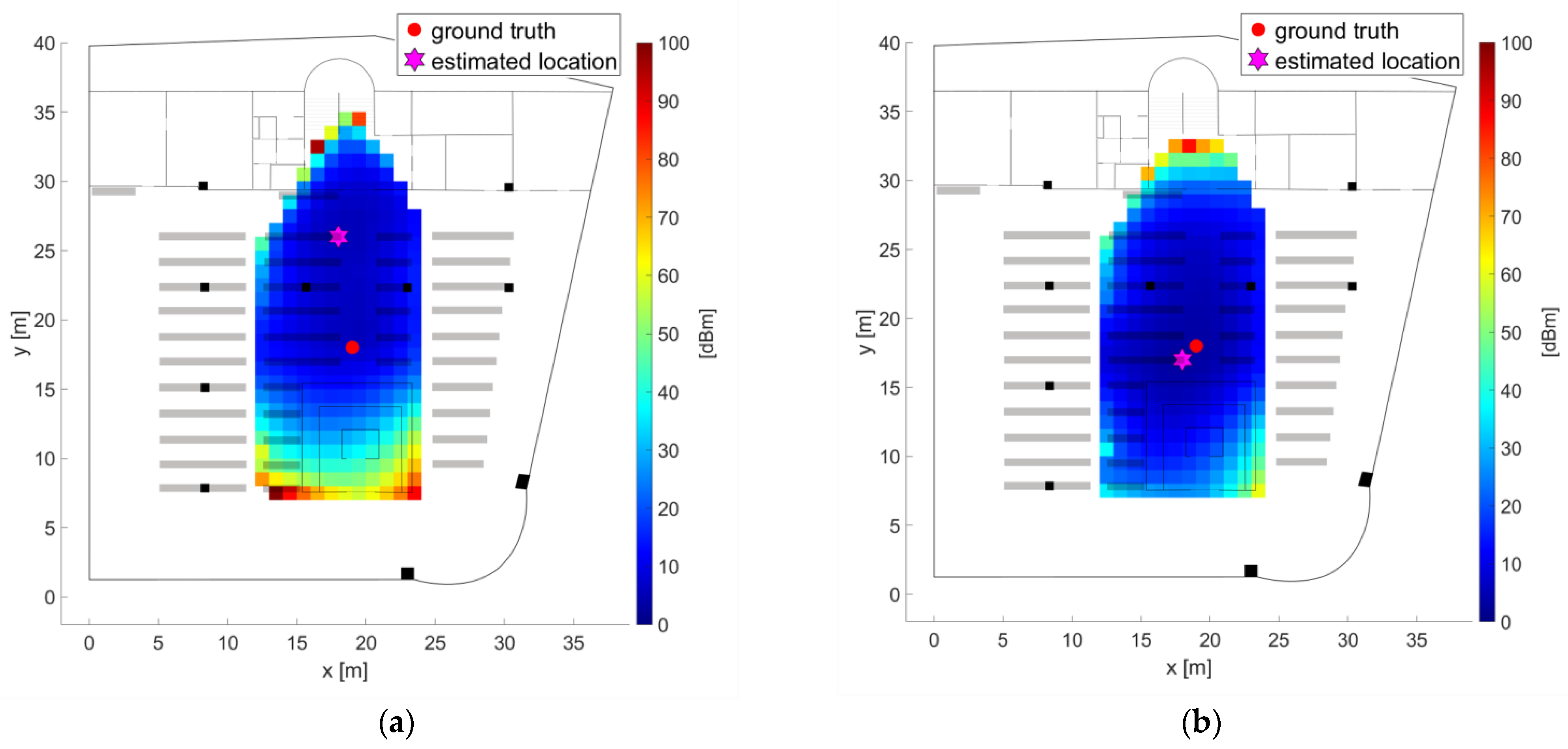 Sensors 21 00432 g016 Sensors 21 00432 g016