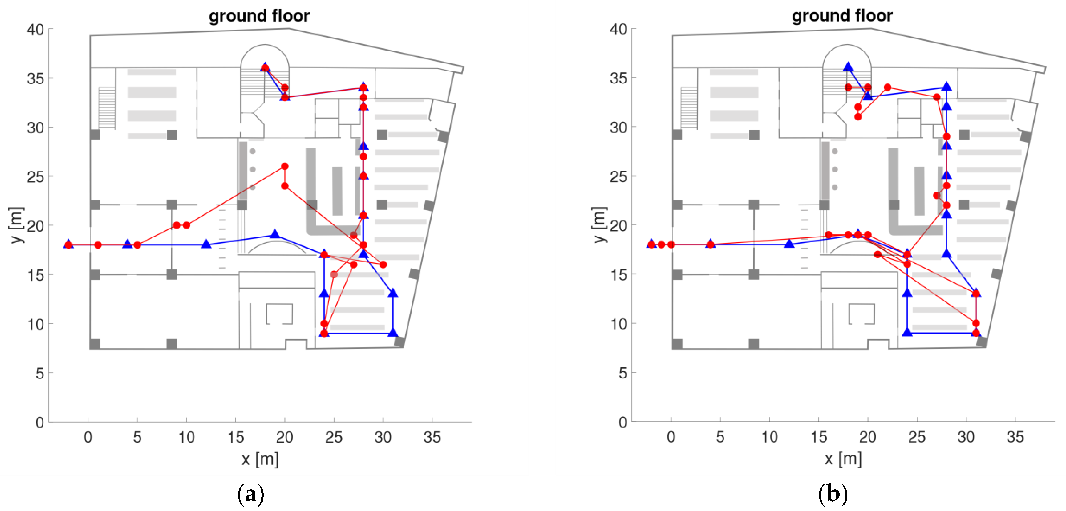 Sensors 21 00432 g017 Sensors 21 00432 g017
