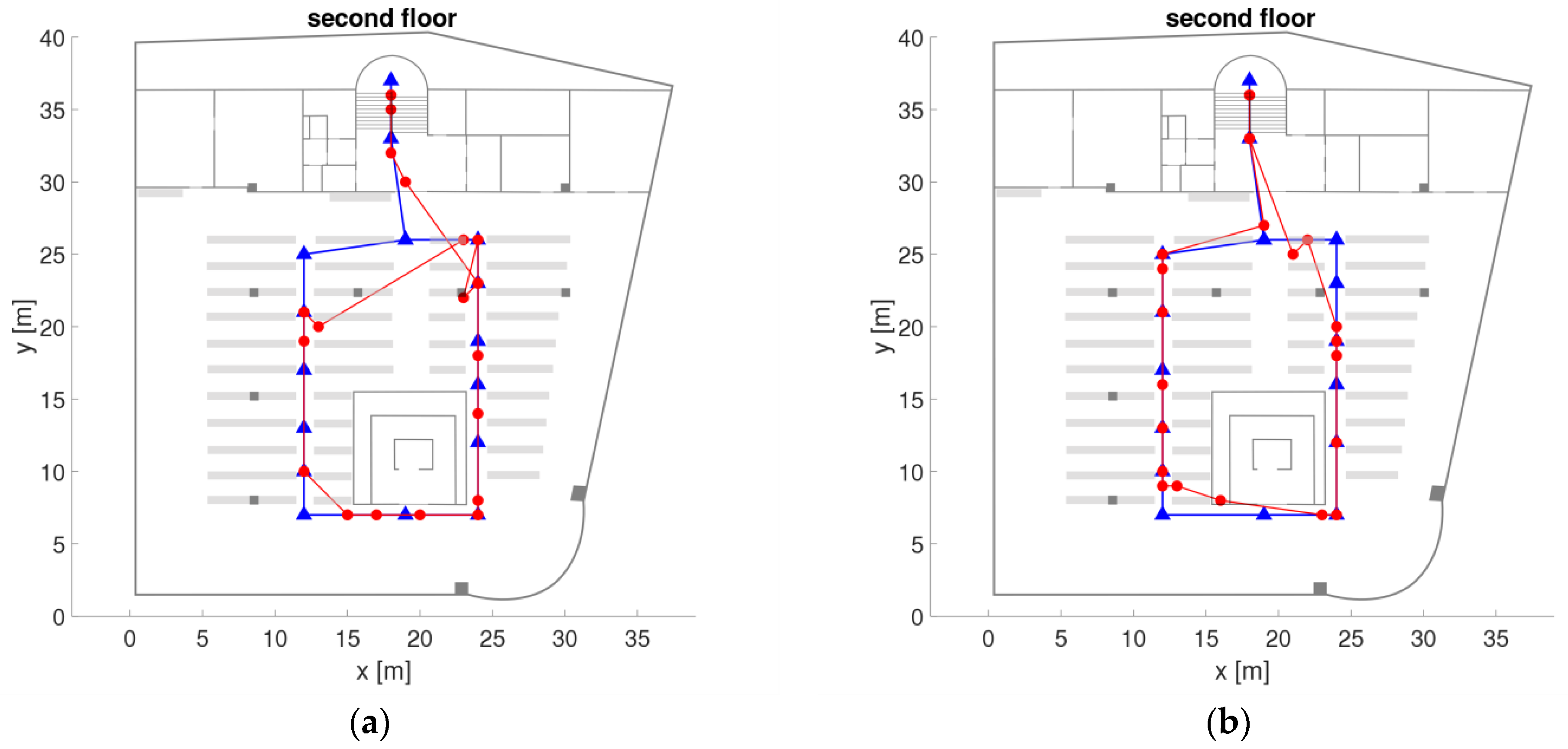 Sensors 21 00432 g018 Sensors 21 00432 g018