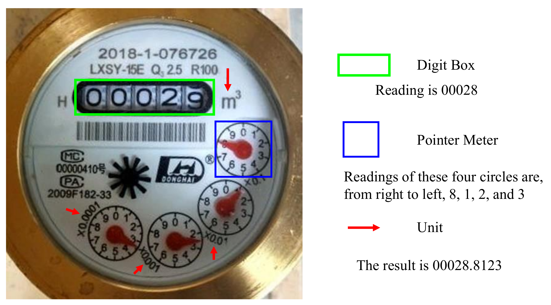 Sensors 21 00434 g002
