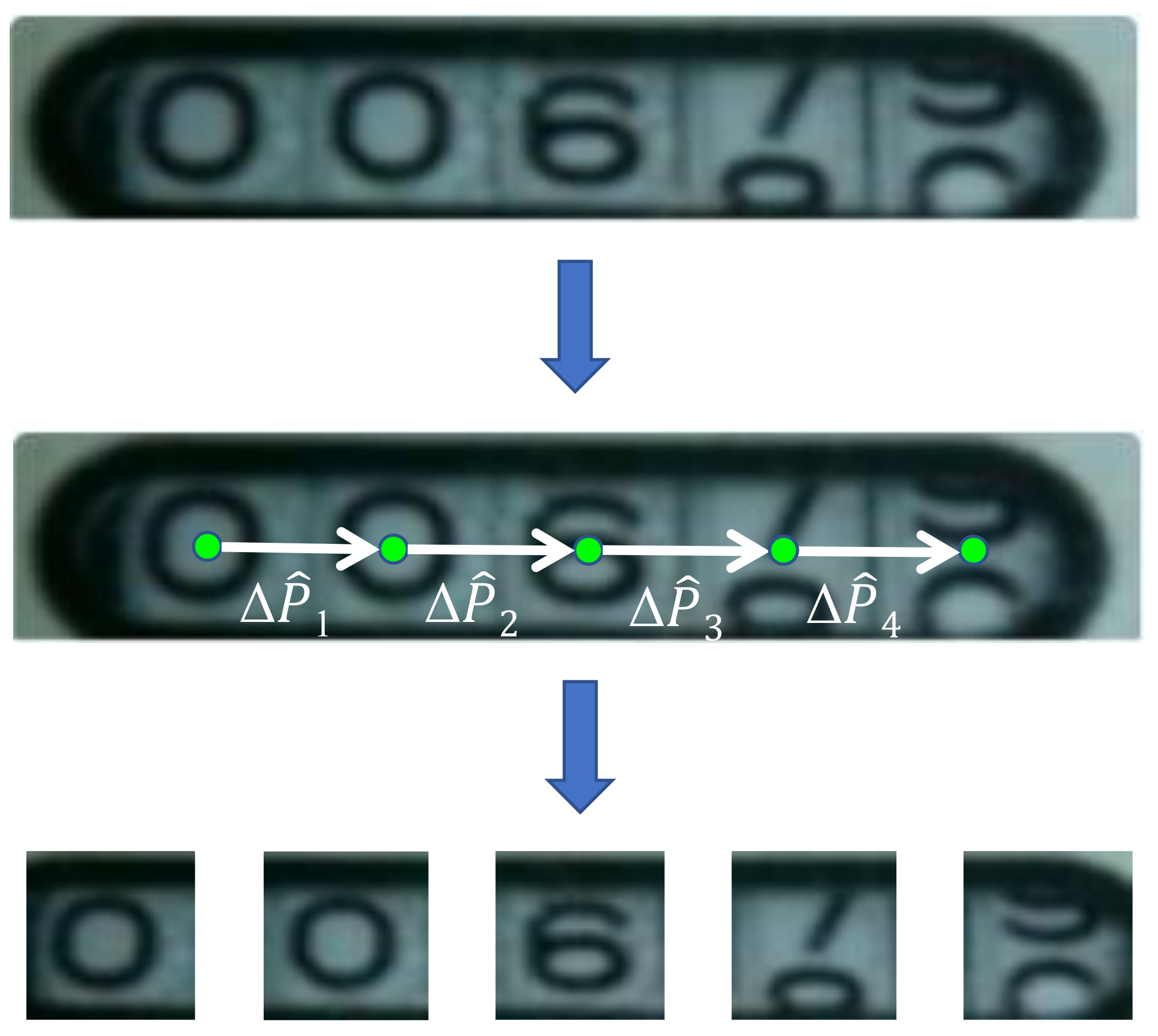 Sensors 21 00434 g006