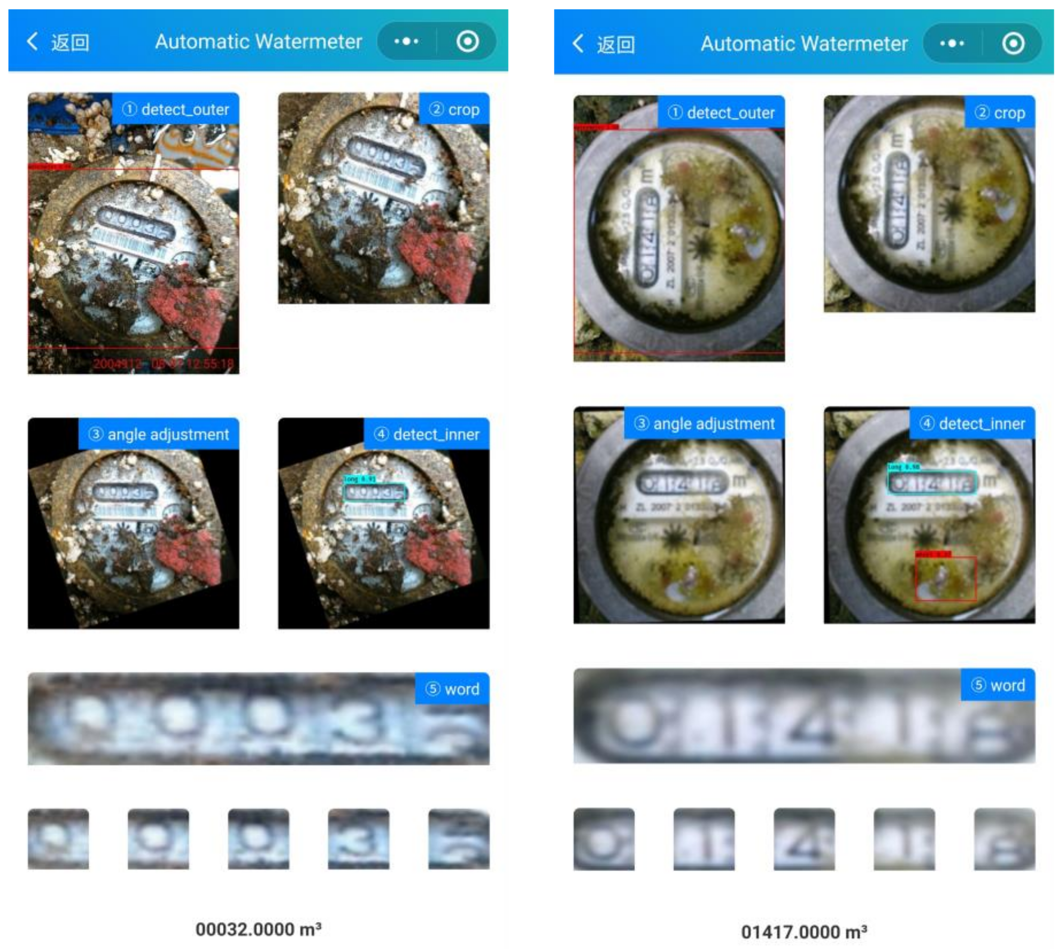 Sensors 21 00434 g015