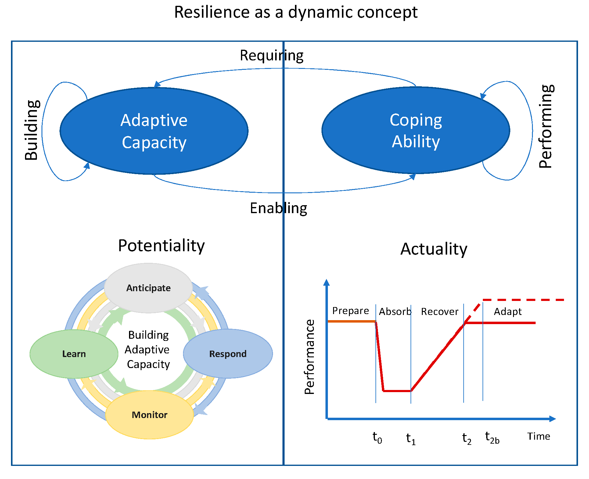 Sensors 21 00435 g001