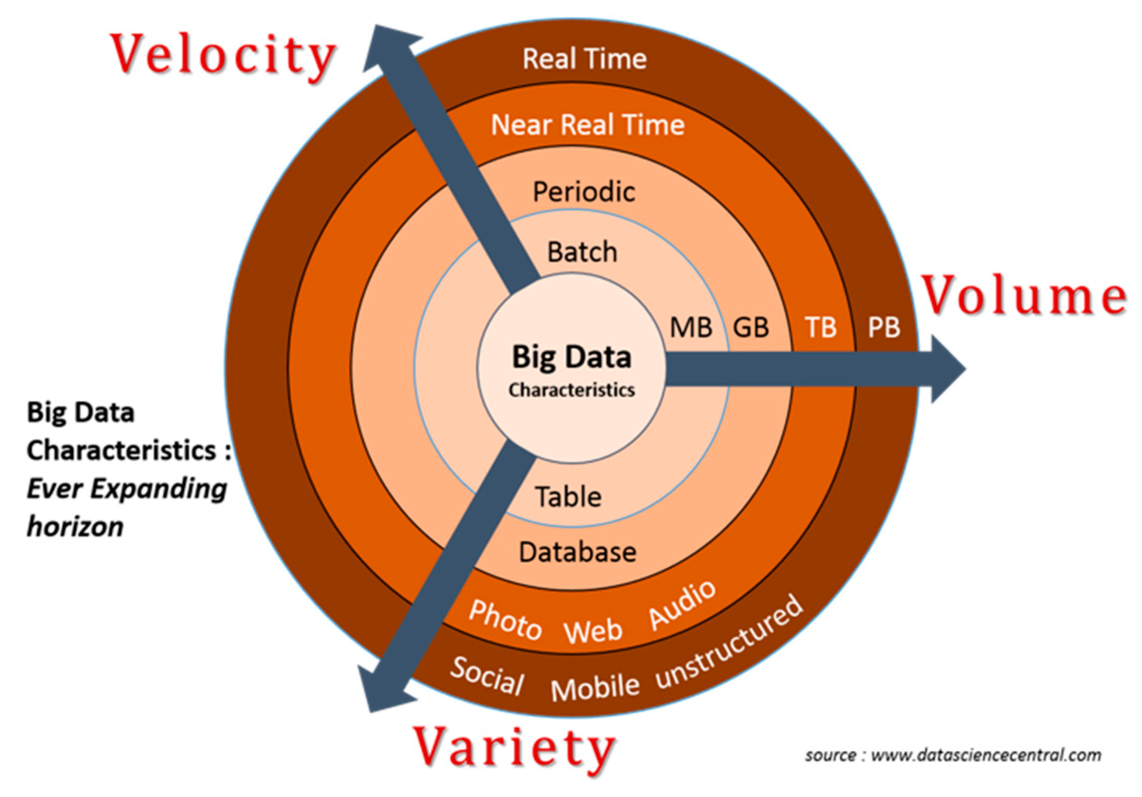 Sensors 21 00435 g002