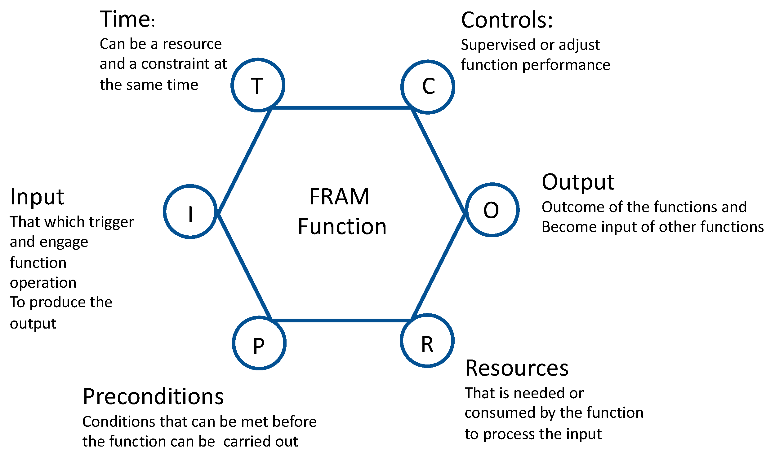 Sensors 21 00435 g004