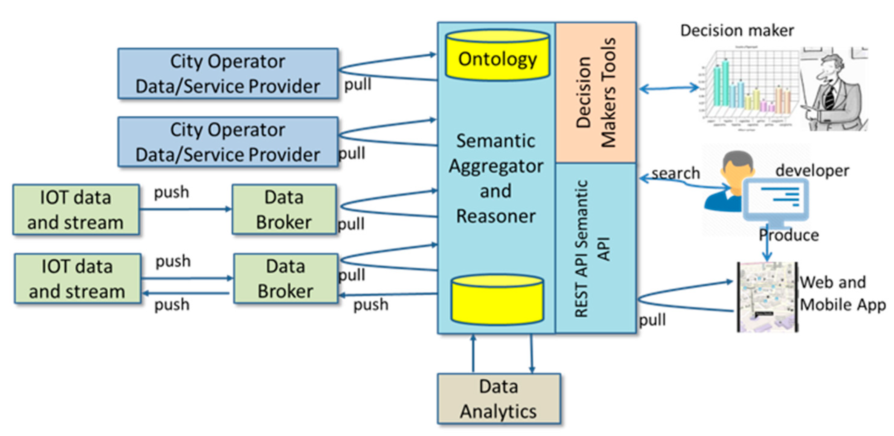 Sensors 21 00435 g006