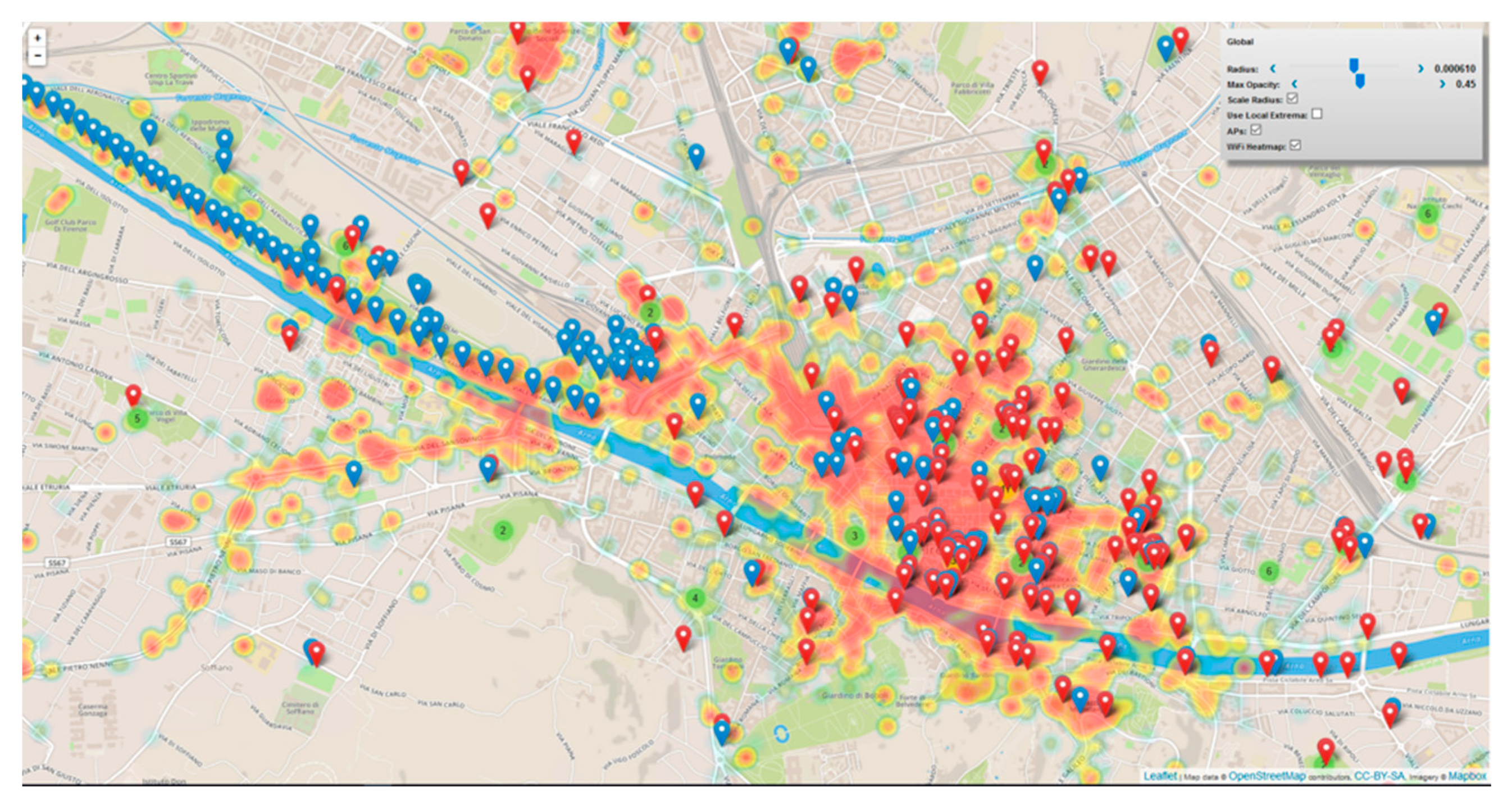 Sensors 21 00435 g007