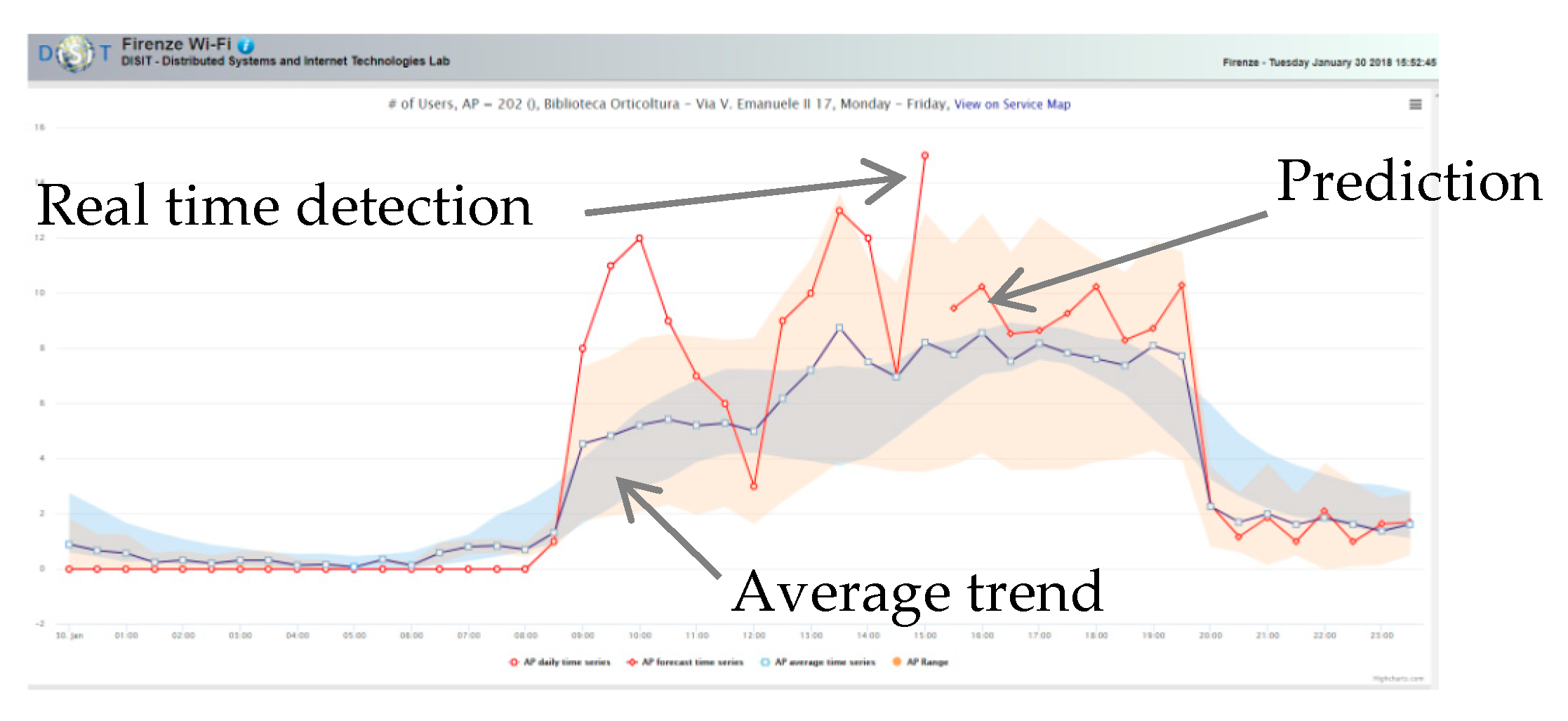 Sensors 21 00435 g009