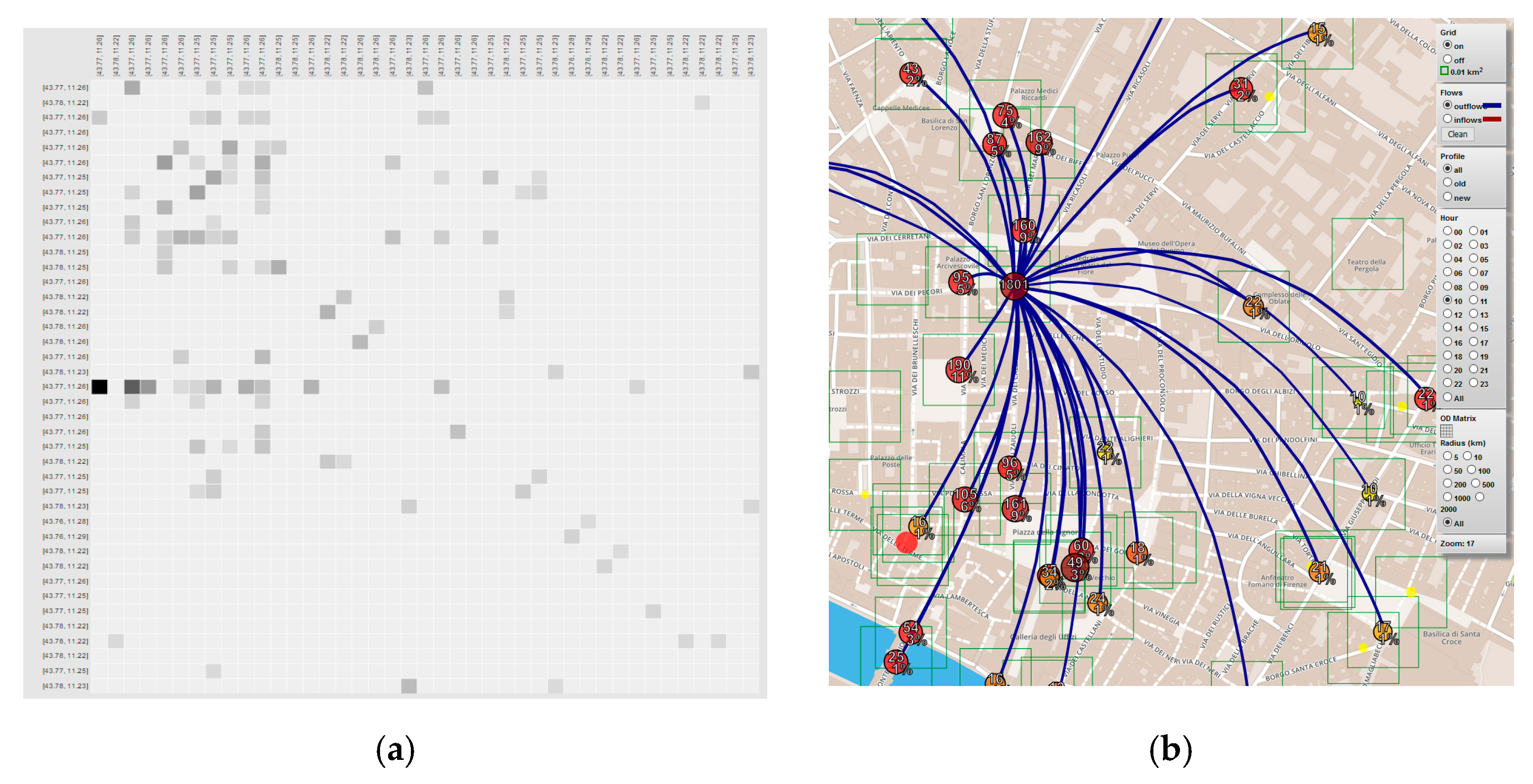 Sensors 21 00435 g010