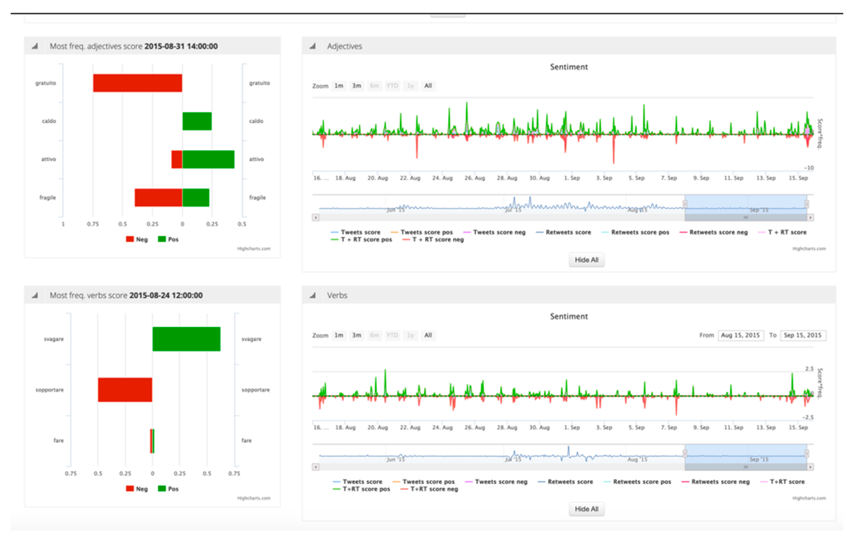 Sensors 21 00435 g012