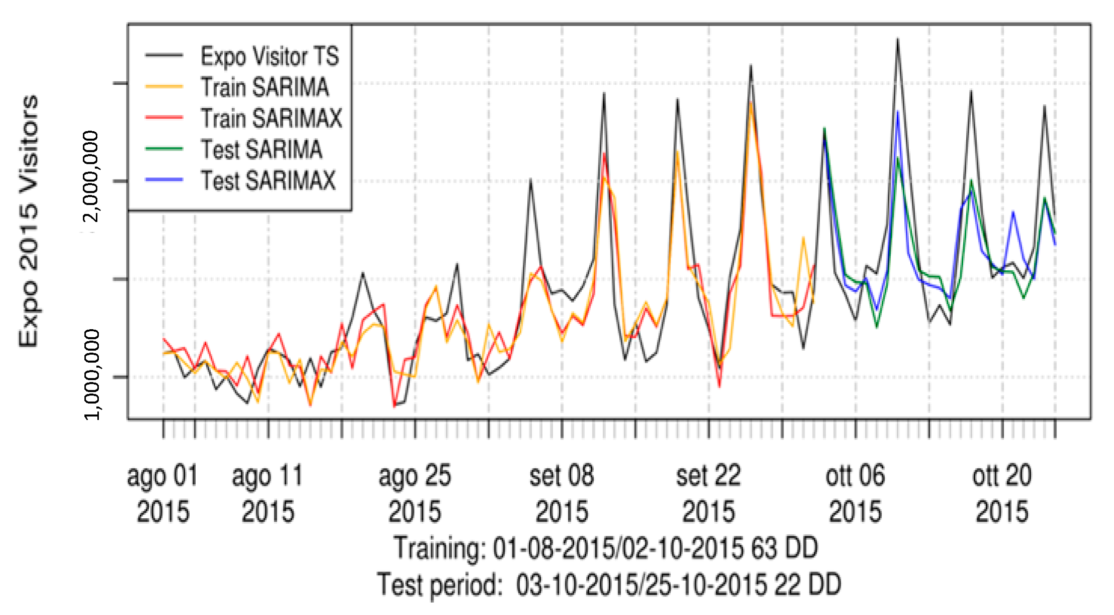 Sensors 21 00435 g014