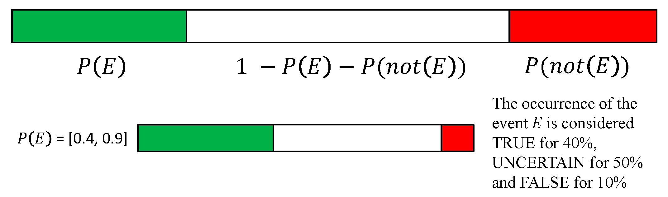 Sensors 21 00435 g017
