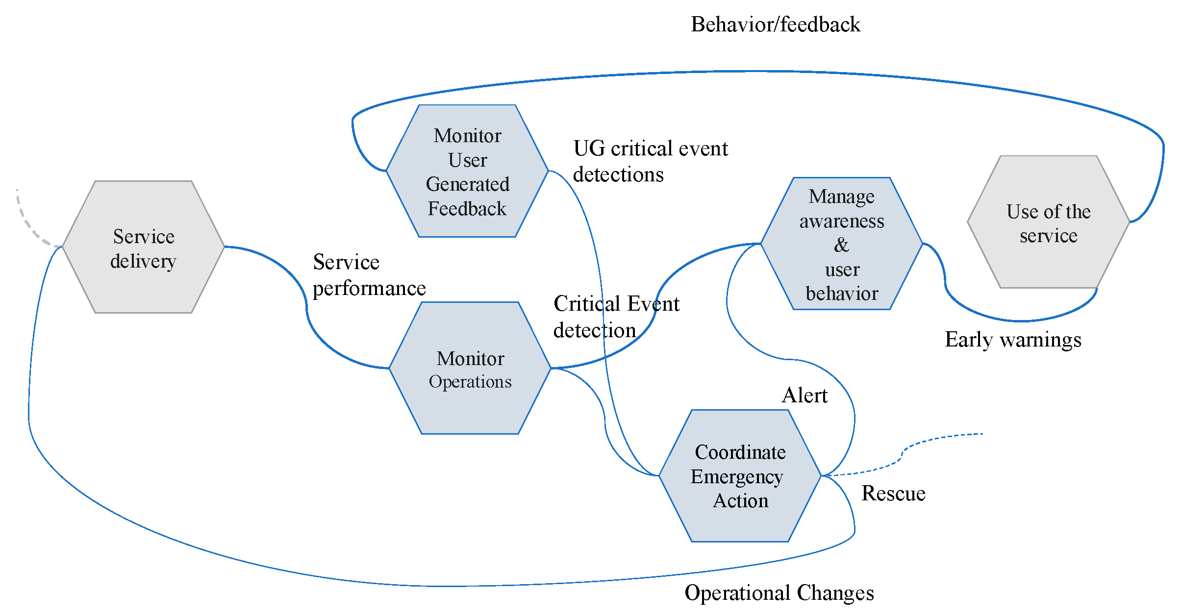 Sensors 21 00435 g018