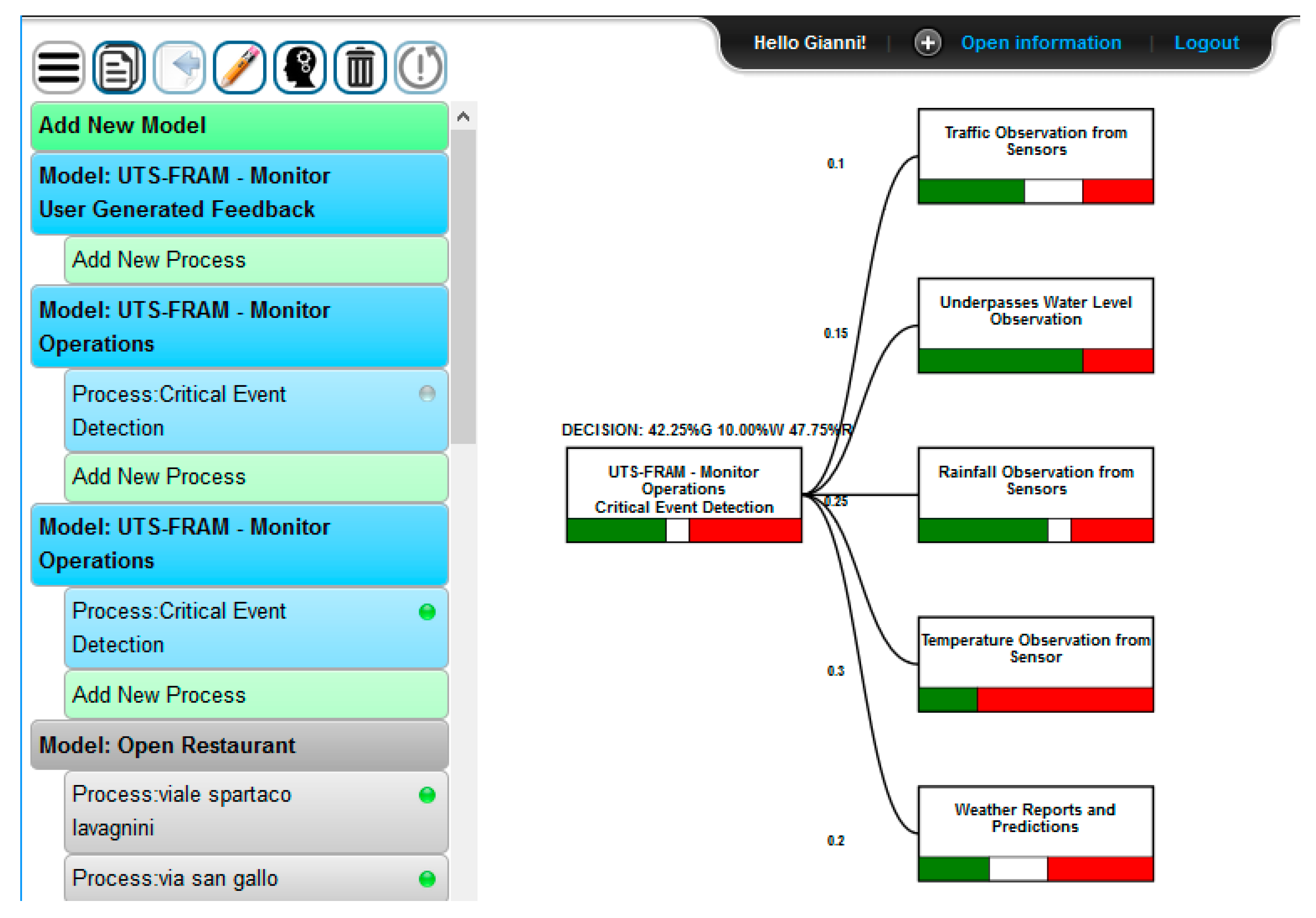 Sensors 21 00435 g019