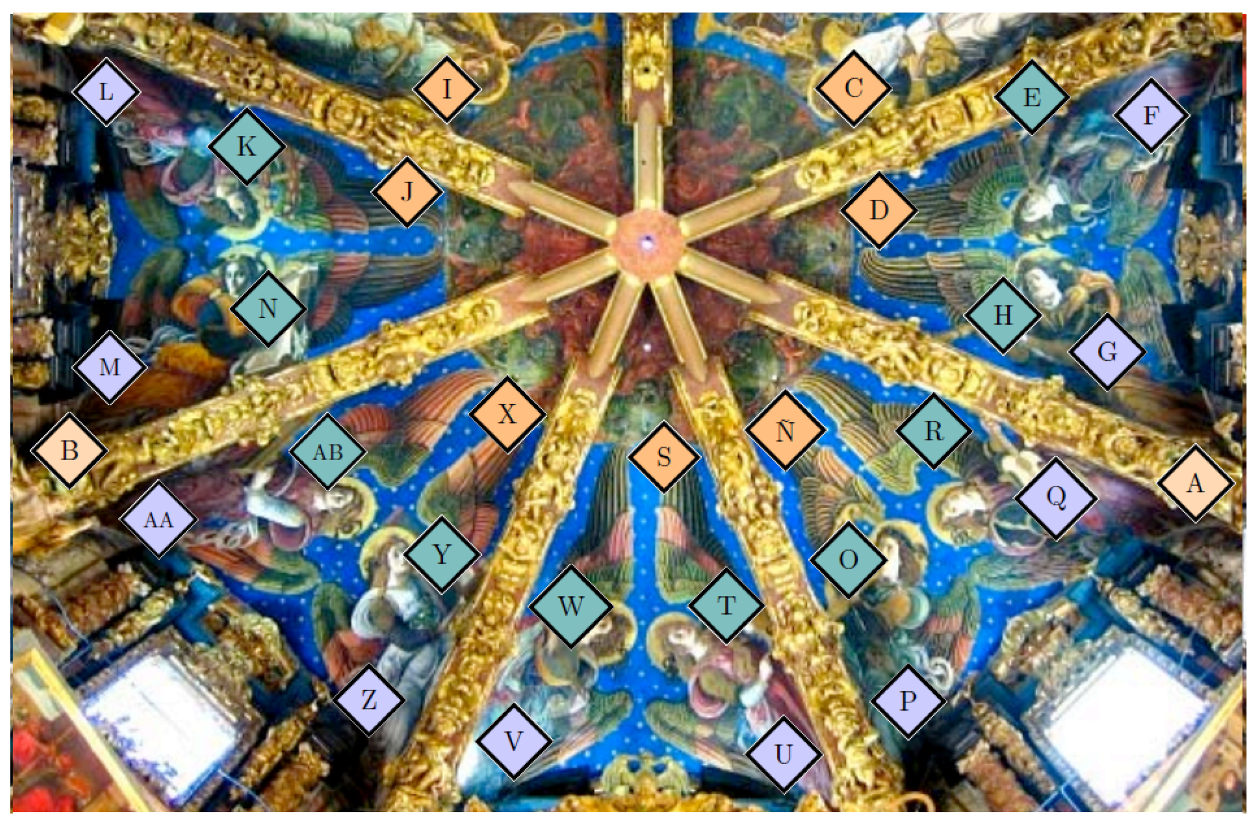 Sensors 21 00436 g001