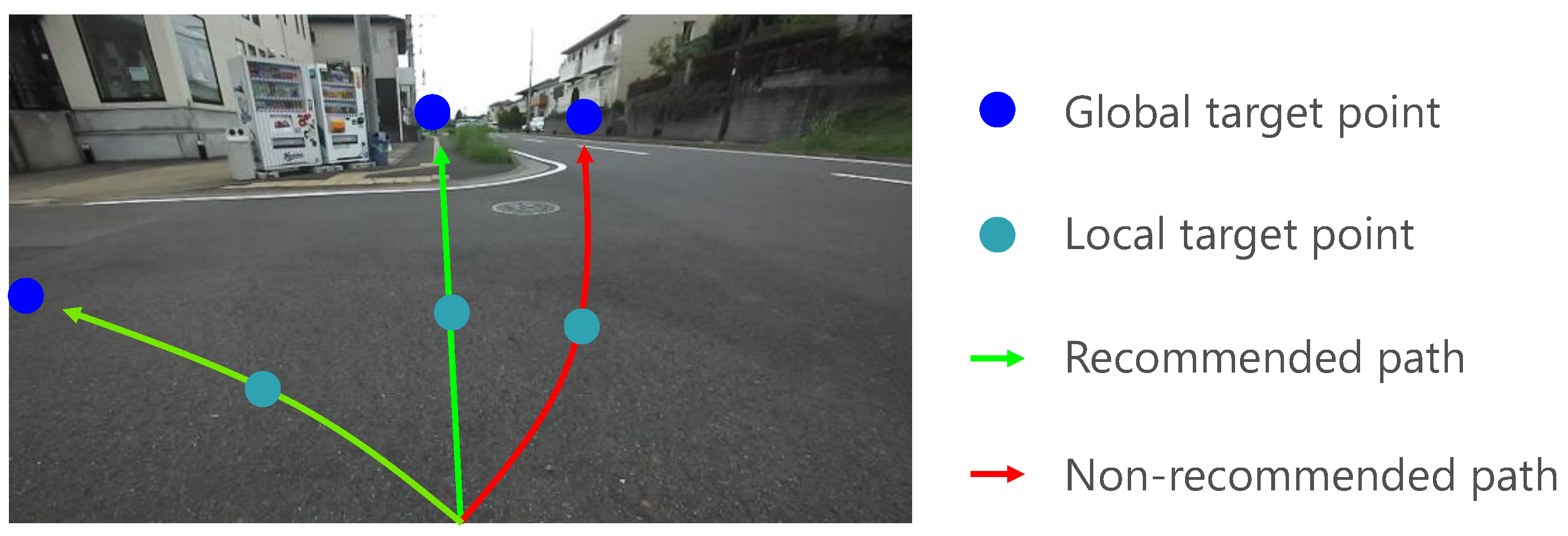 Sensors 21 00437 g001