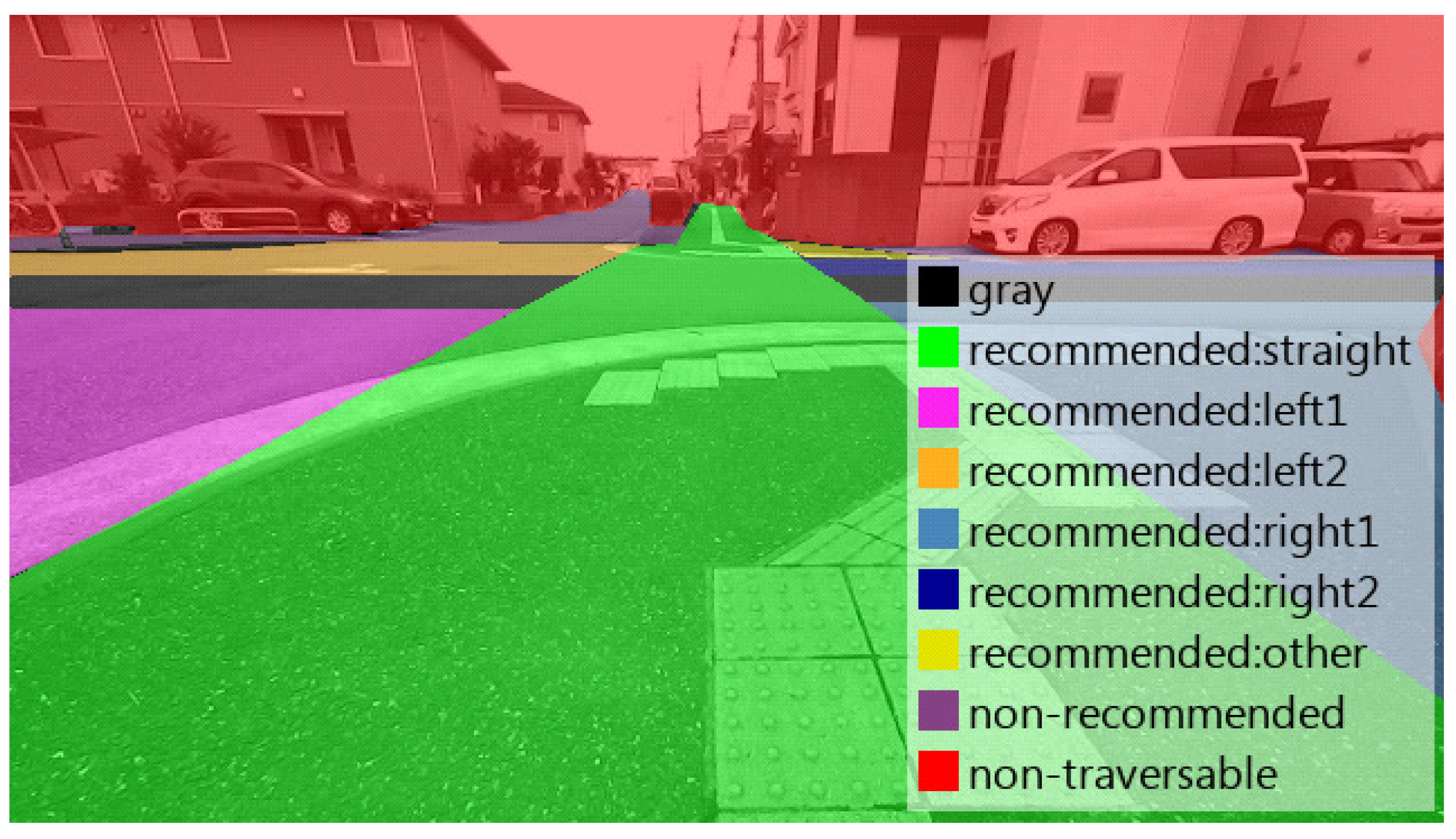 Sensors 21 00437 g010