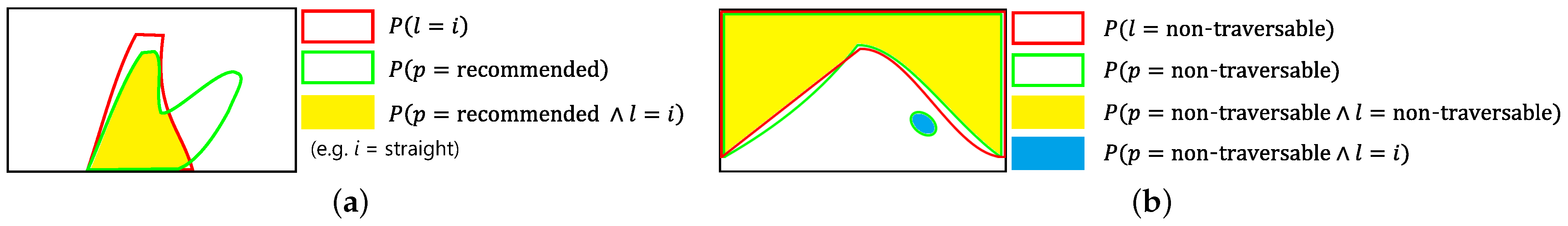 Sensors 21 00437 g011