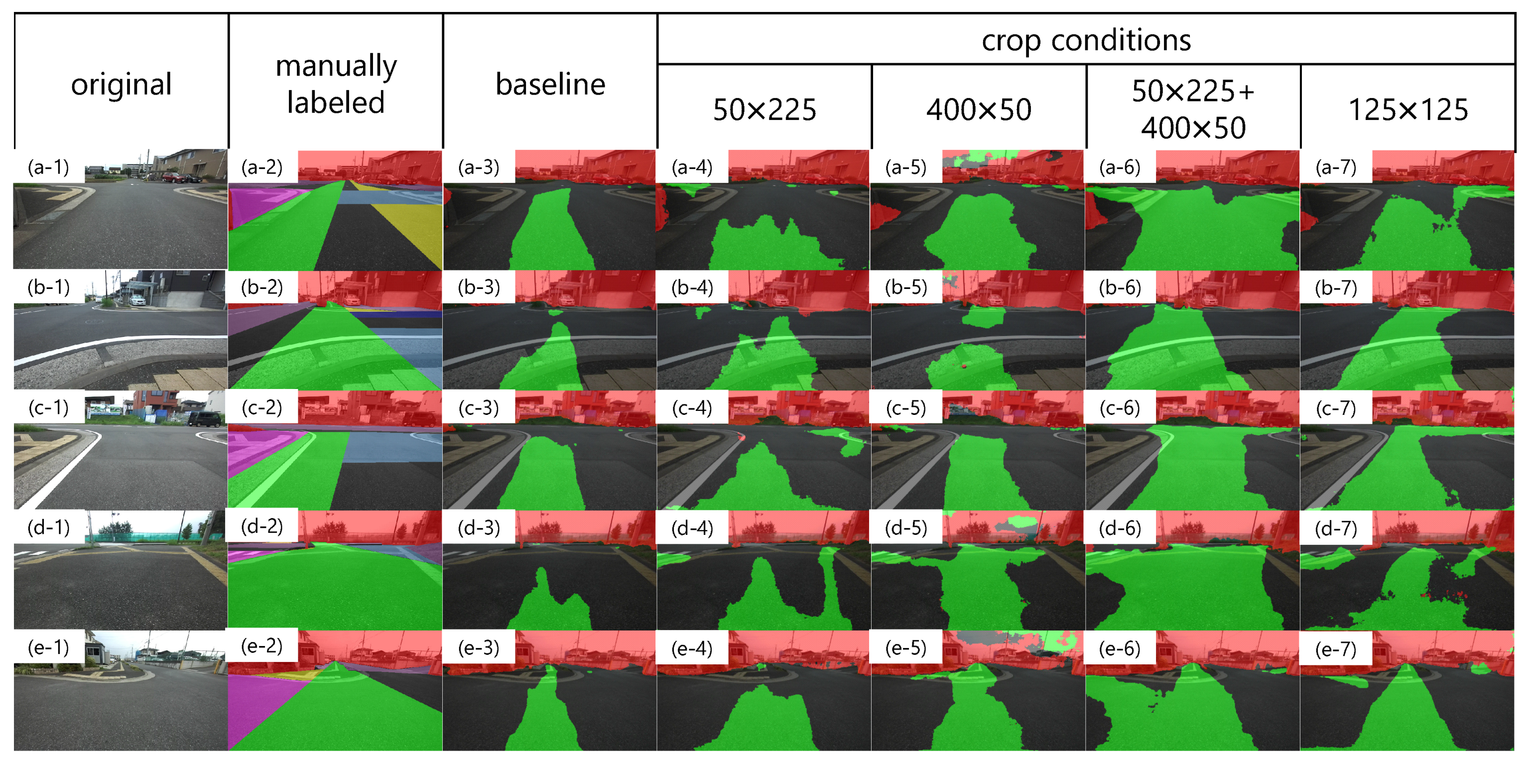 Sensors 21 00437 g012