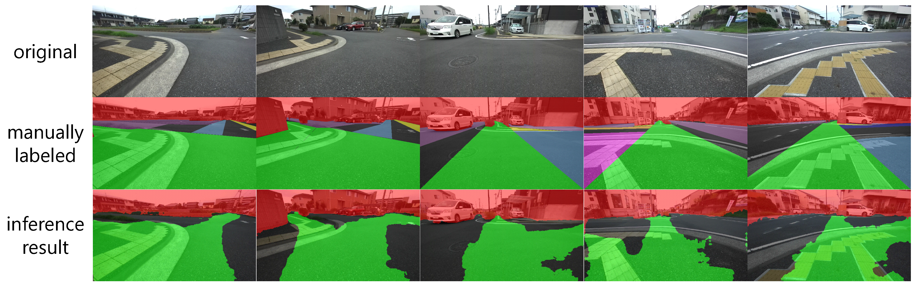 Sensors 21 00437 g019