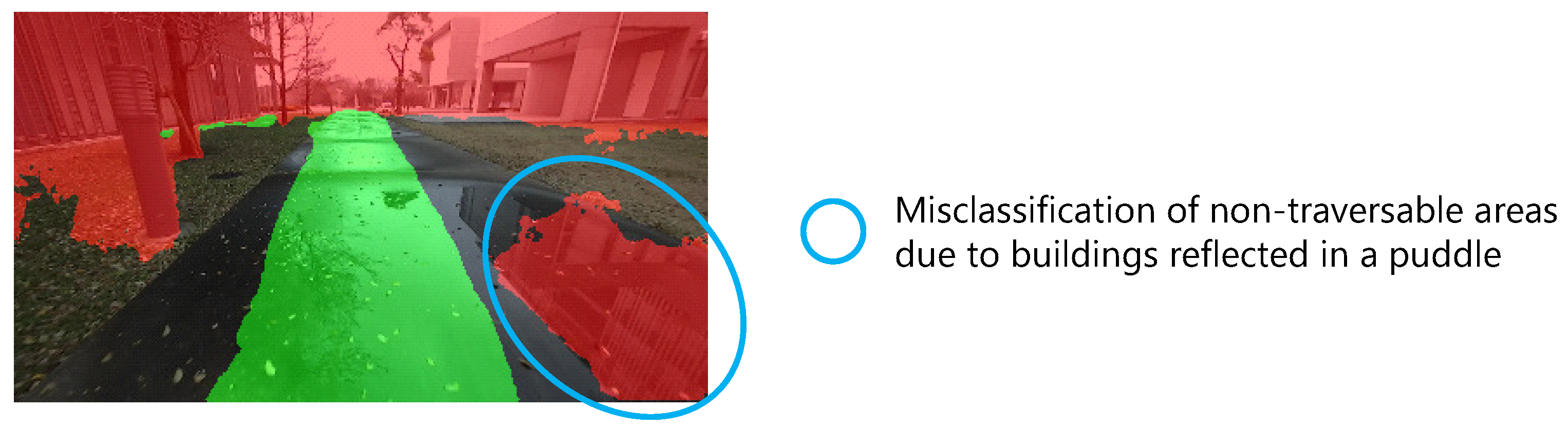 Sensors 21 00437 g020