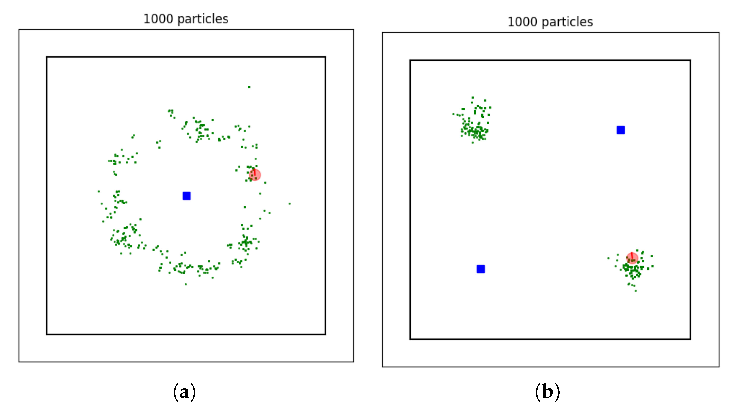 Sensors 21 00438 g004