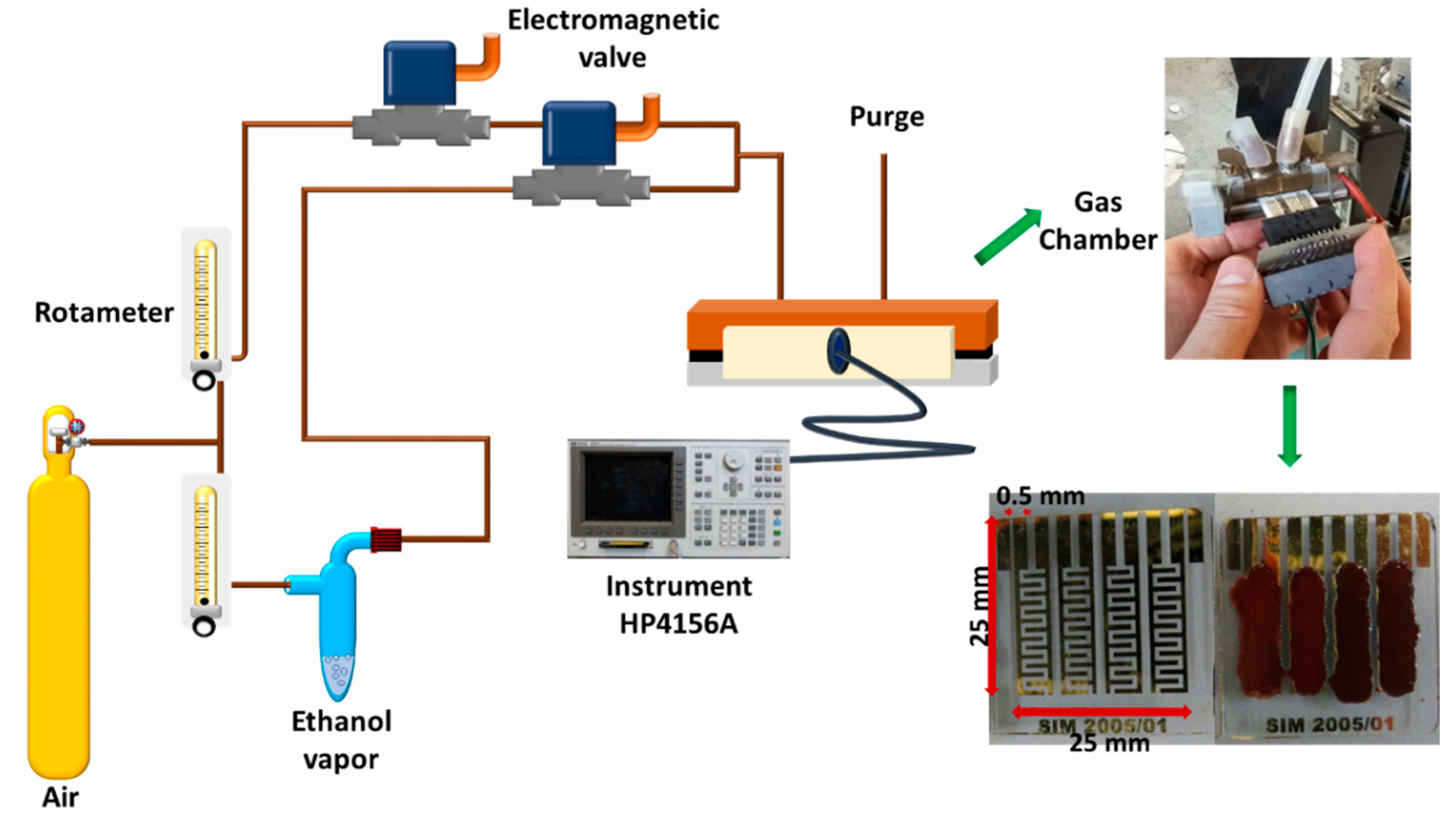 Sensors 21 00440 g001