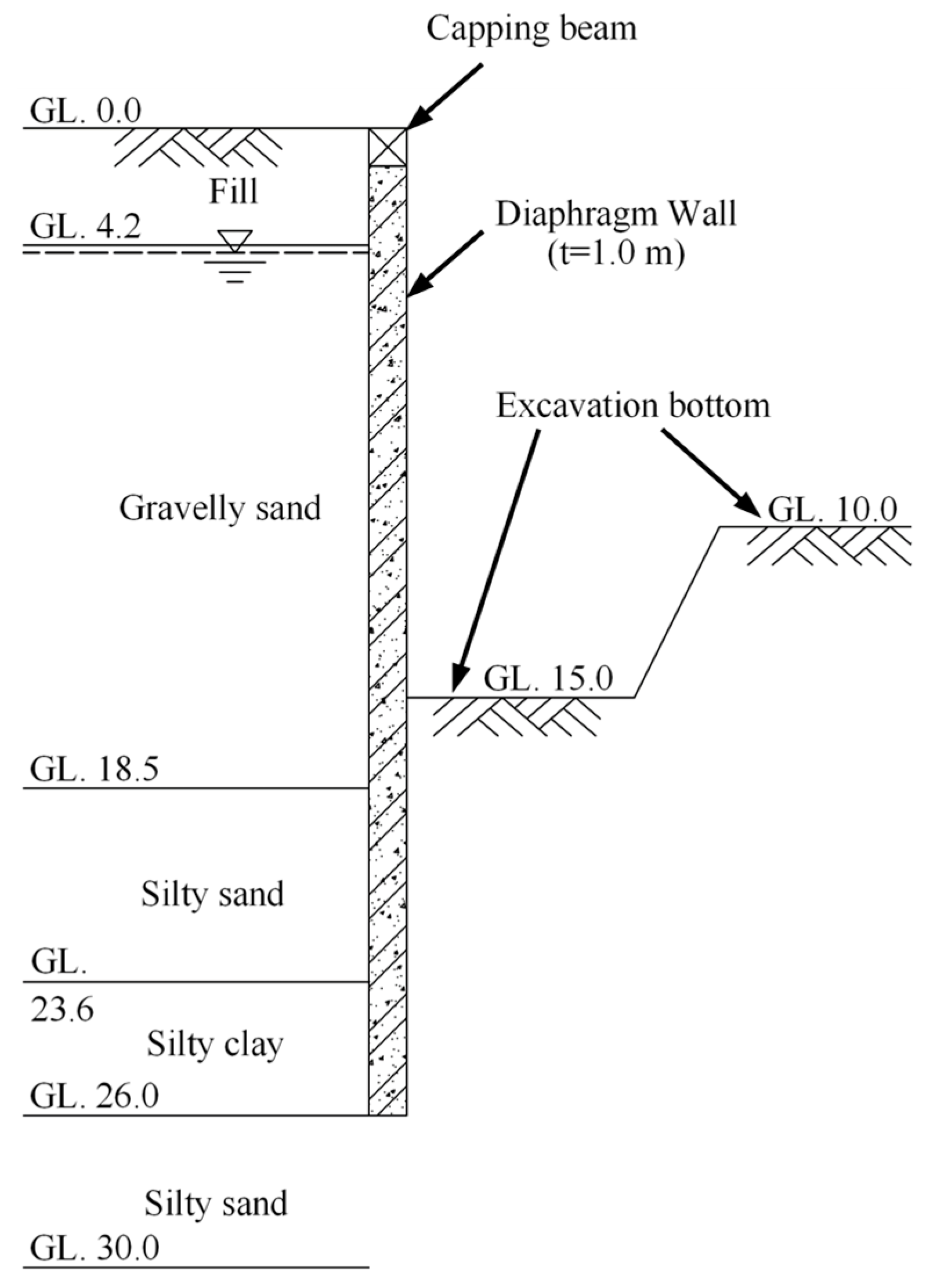 Sensors 21 00441 g003