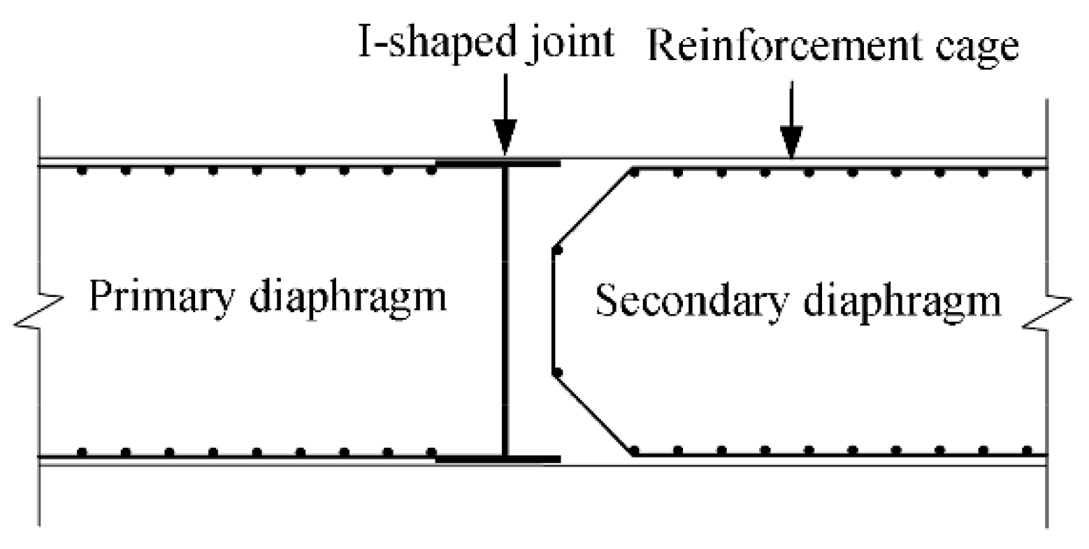 Sensors 21 00441 g004