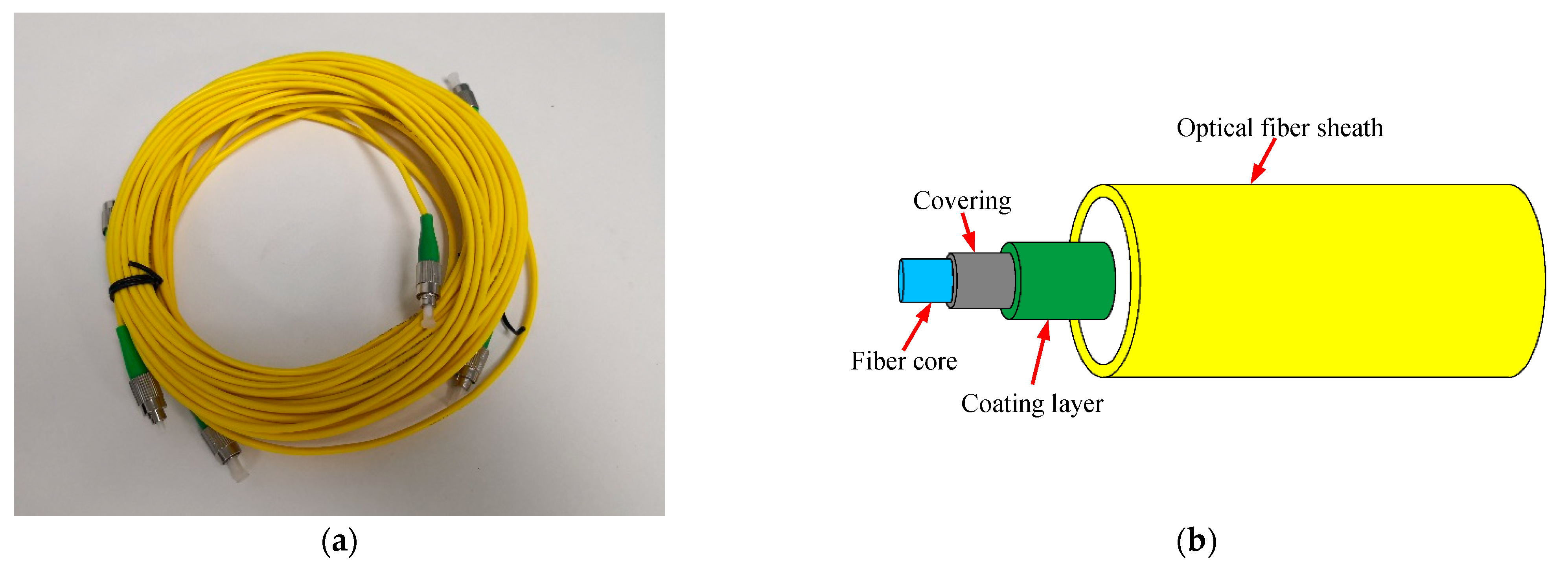 Sensors 21 00441 g007