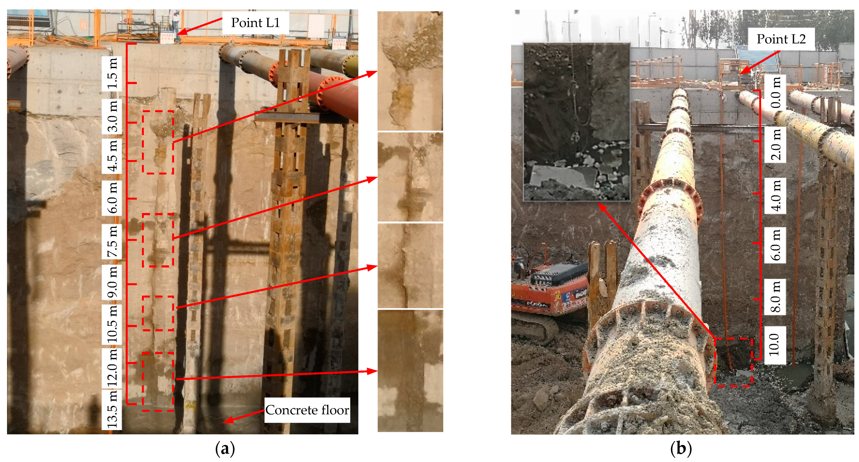 Sensors 21 00441 g013