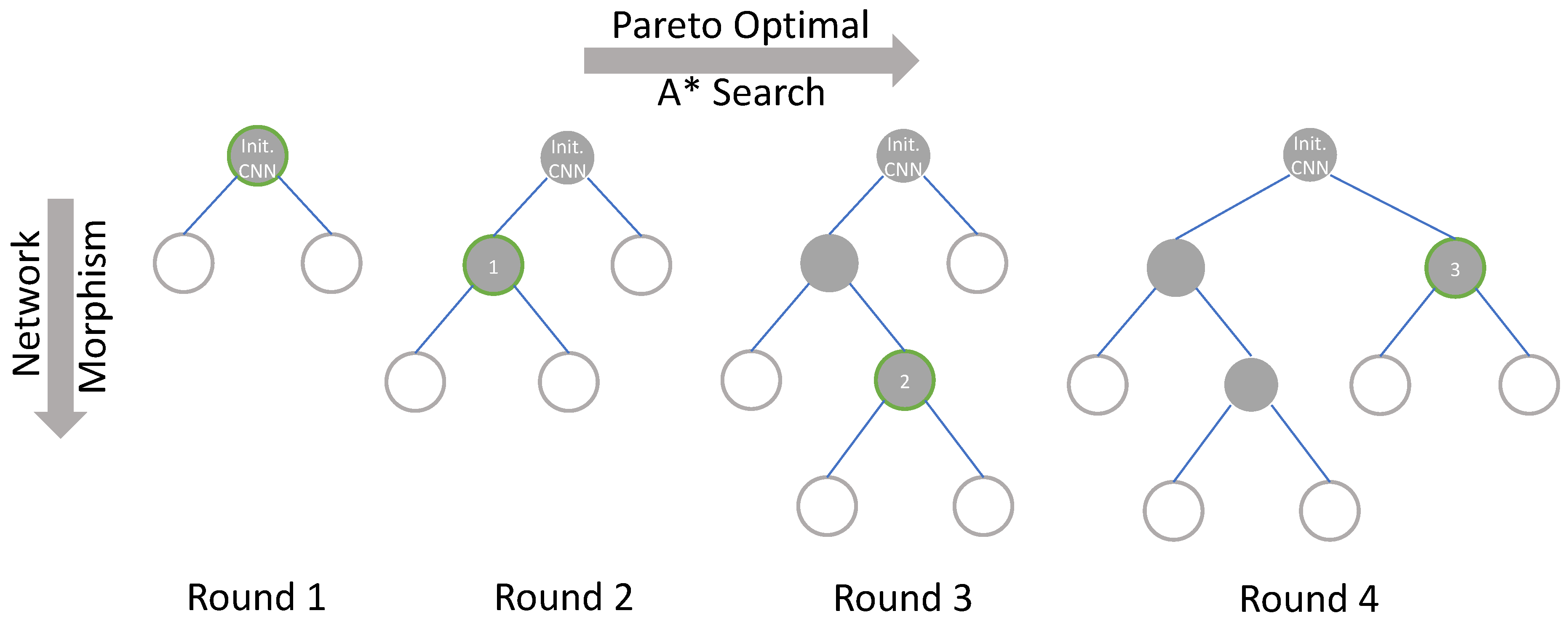 Sensors 21 00444 g004